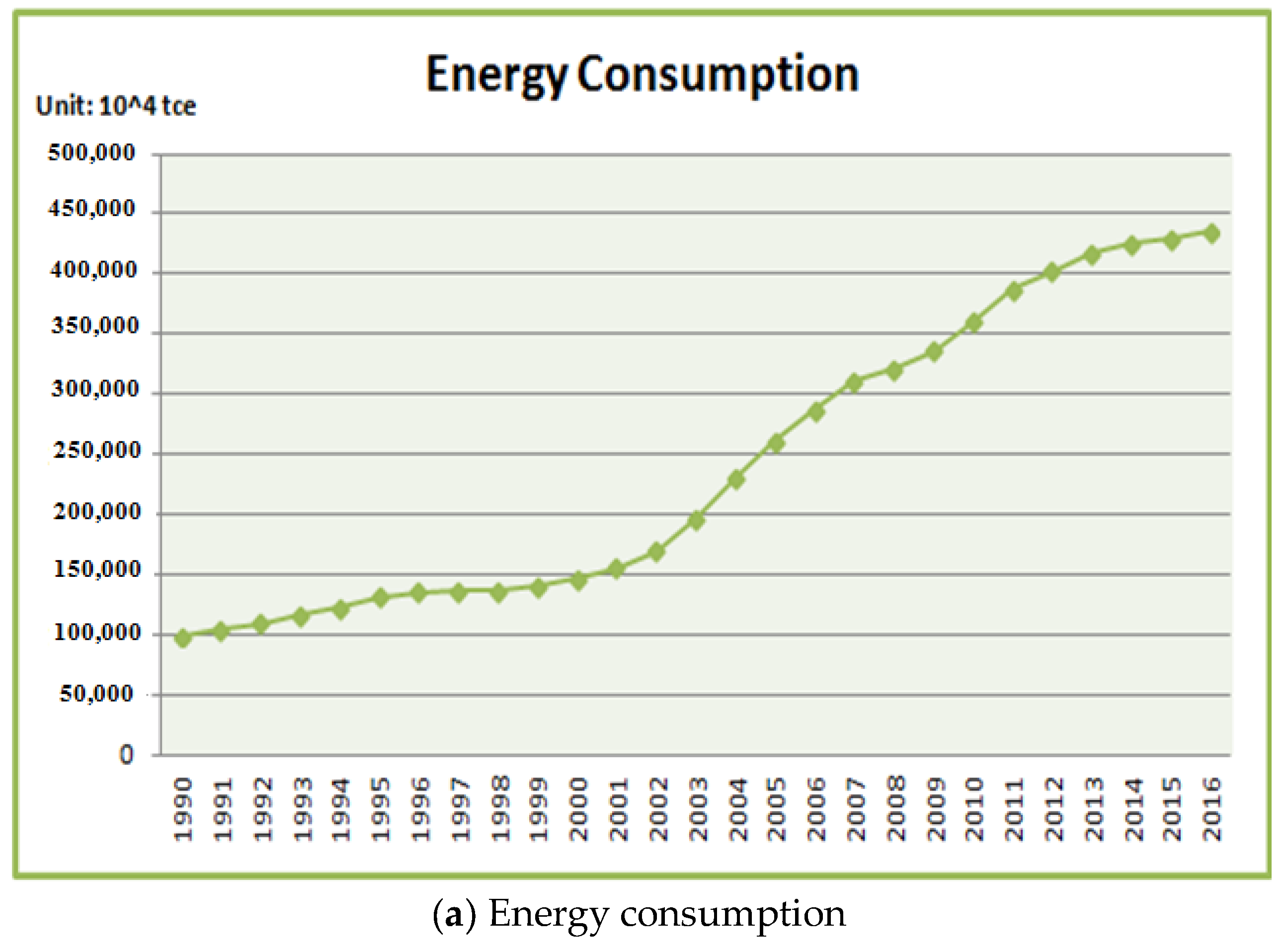 Applsci 08 00678 g004a Applsci 08 00678 g004a