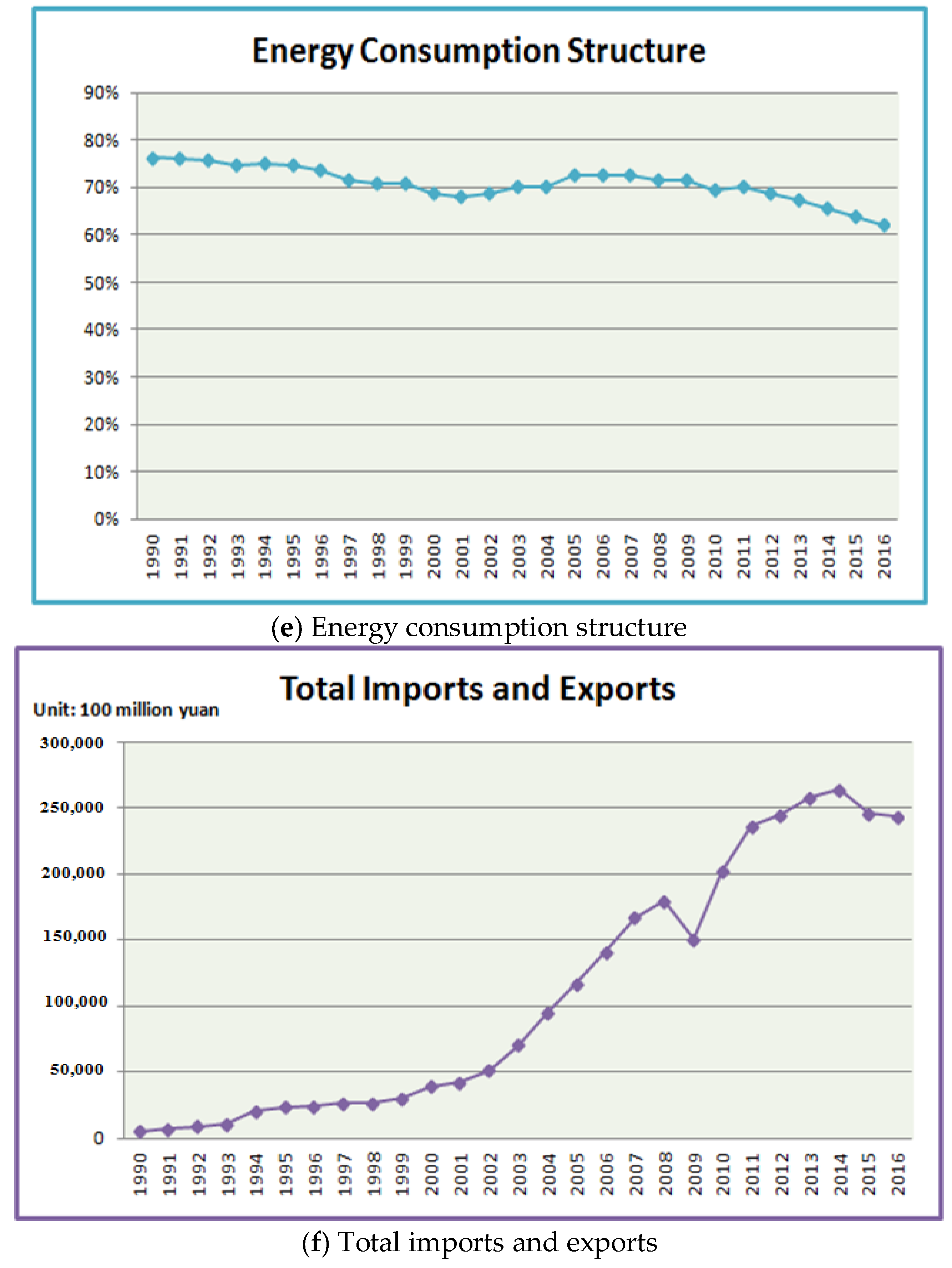 Applsci 08 00678 g004c Applsci 08 00678 g004c