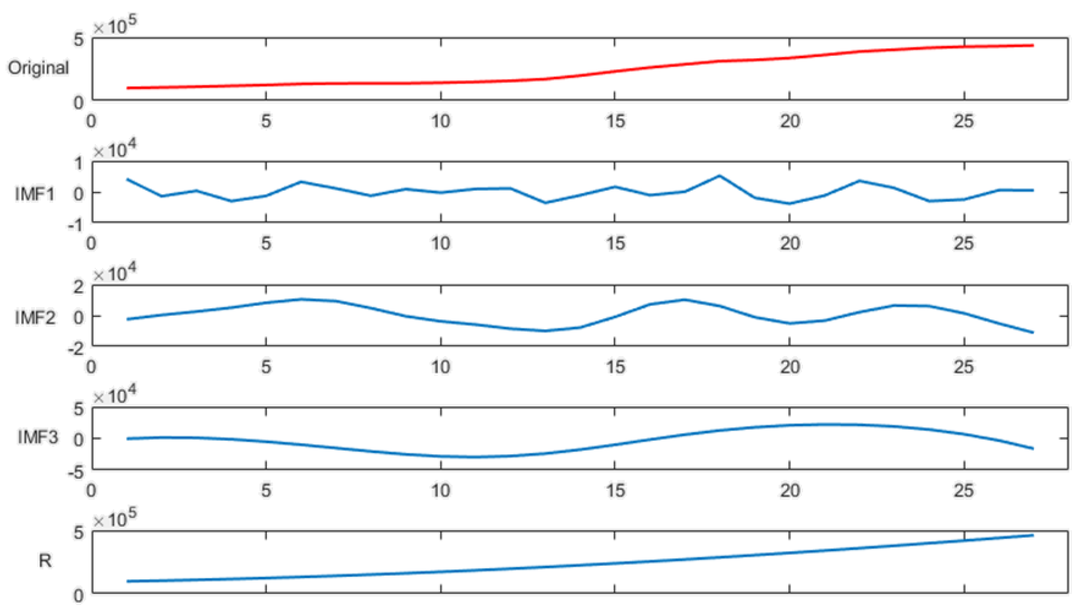 Applsci 08 00678 g005 Applsci 08 00678 g005