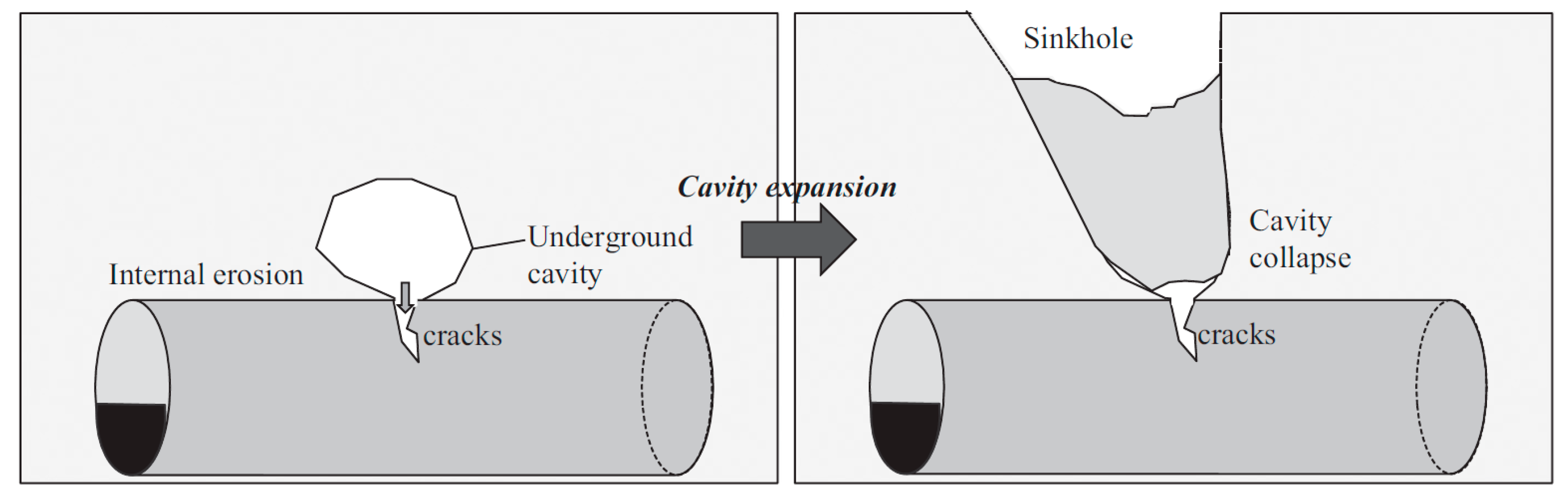 Applsci 08 00679 g001