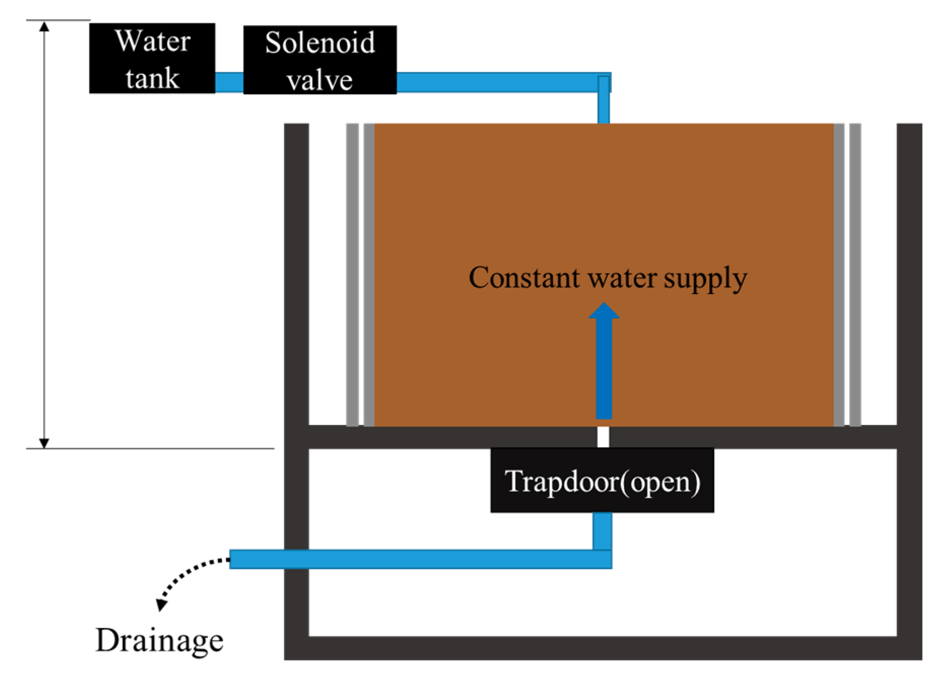Applsci 08 00679 g004