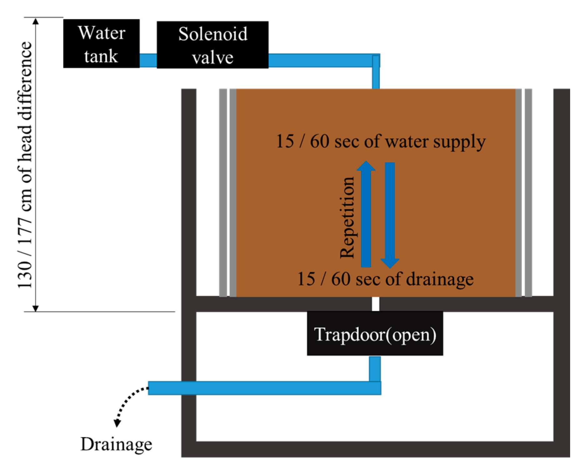 Applsci 08 00679 g005