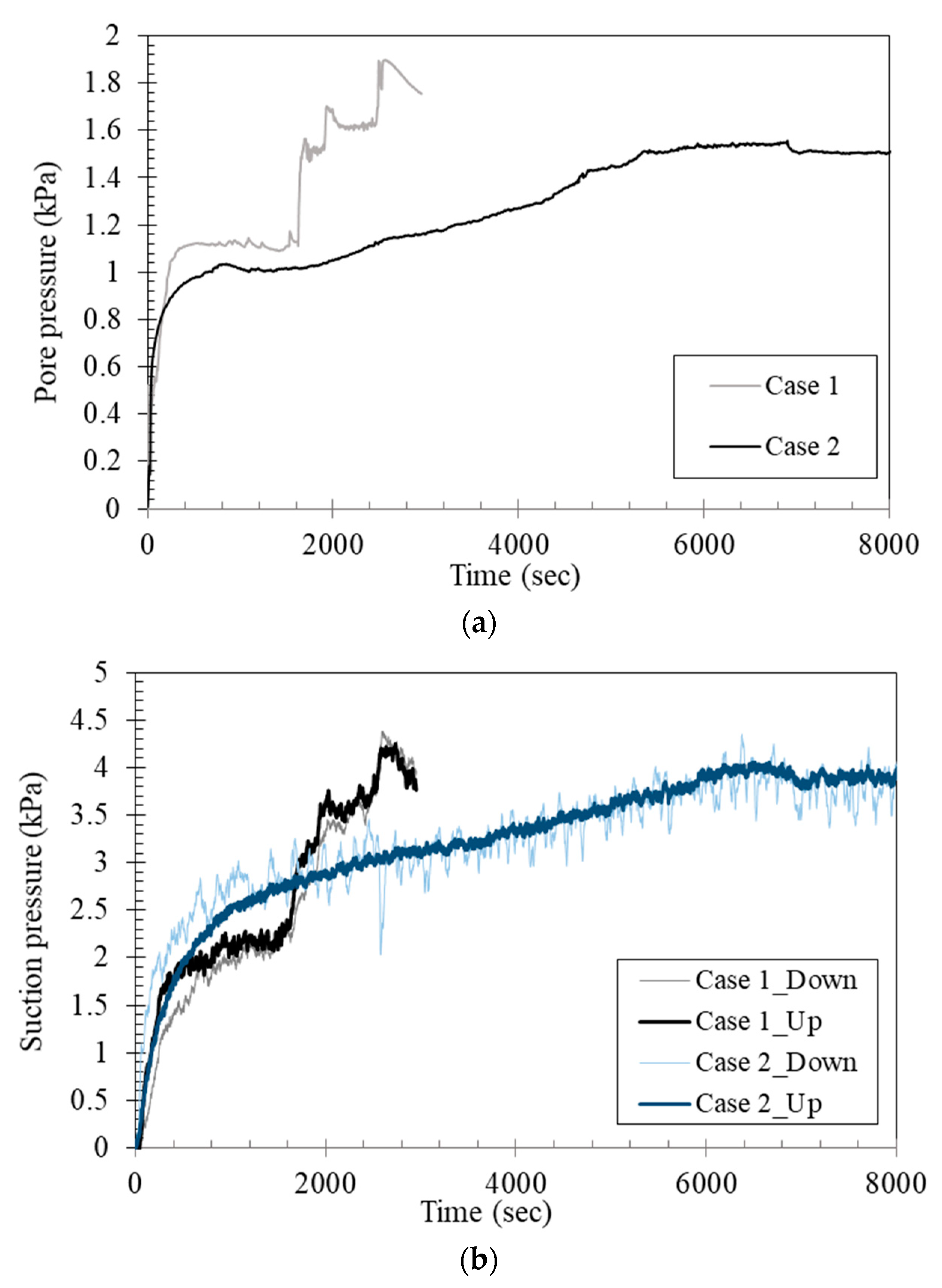 Applsci 08 00679 g007