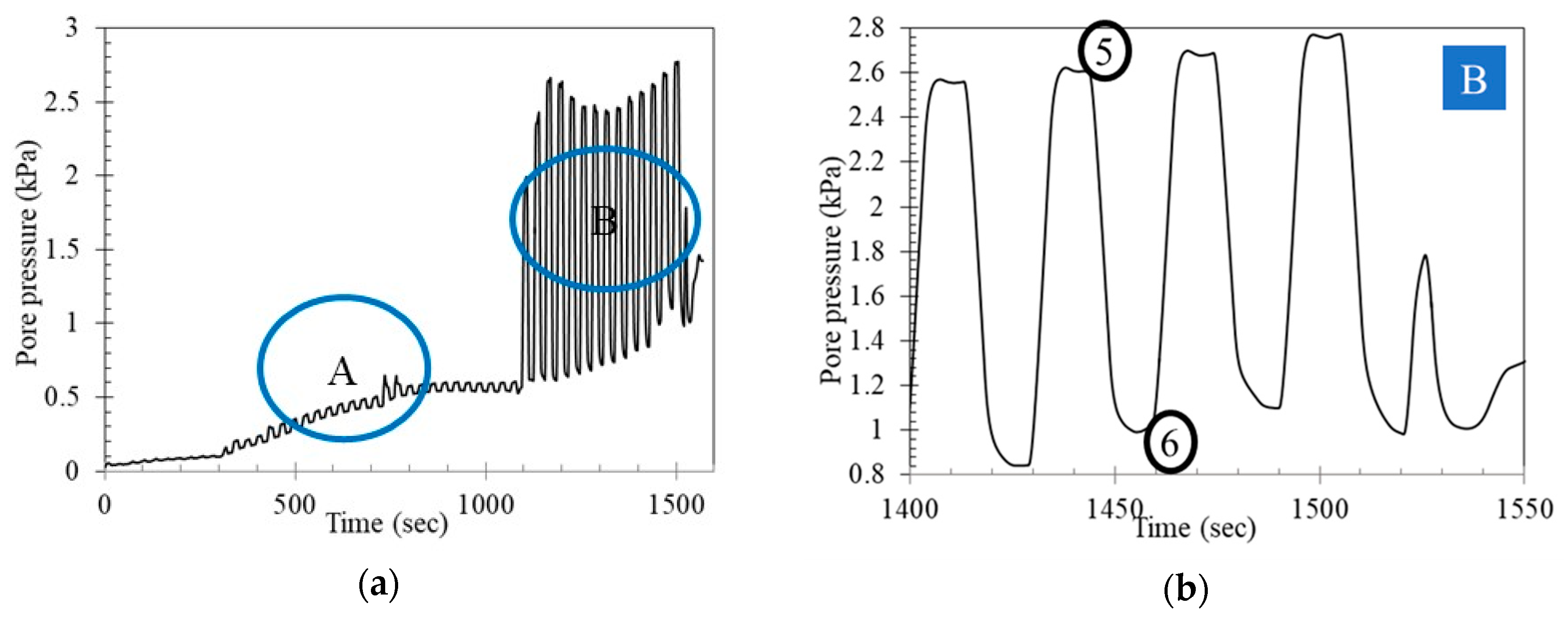 Applsci 08 00679 g009a