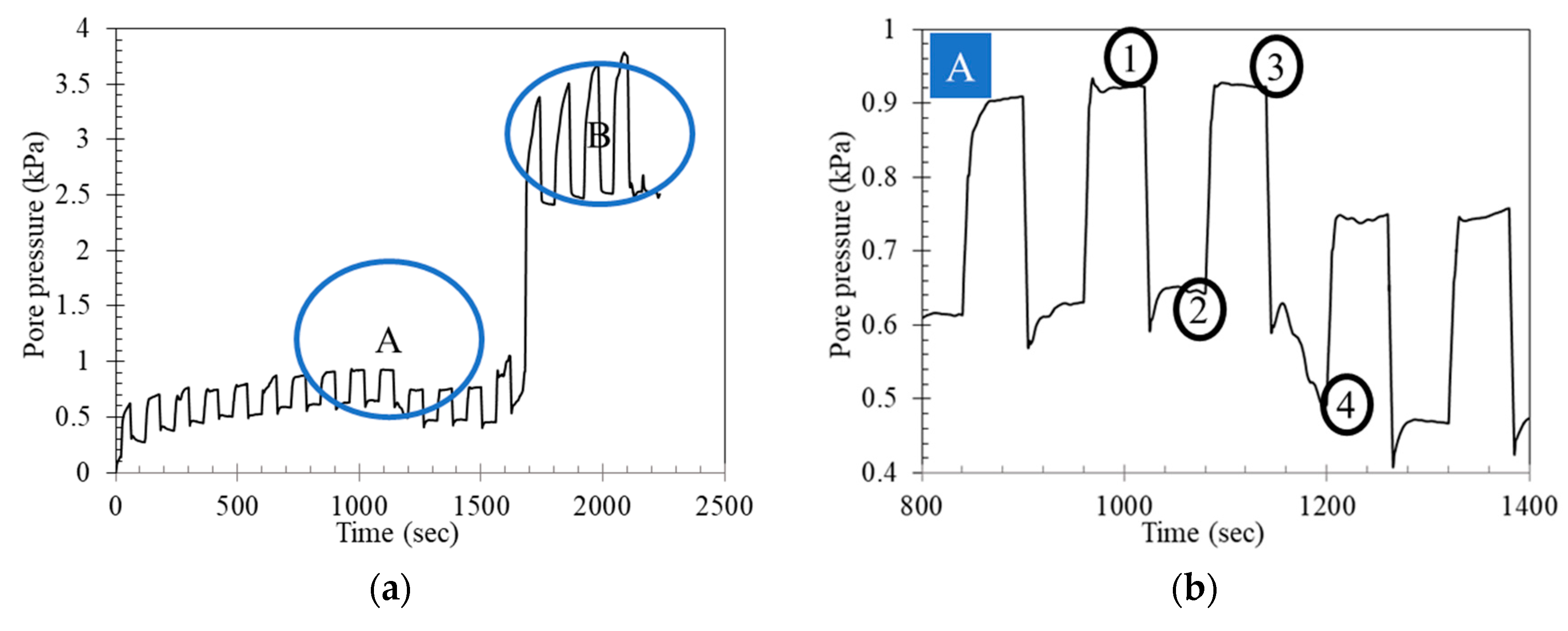 Applsci 08 00679 g010a