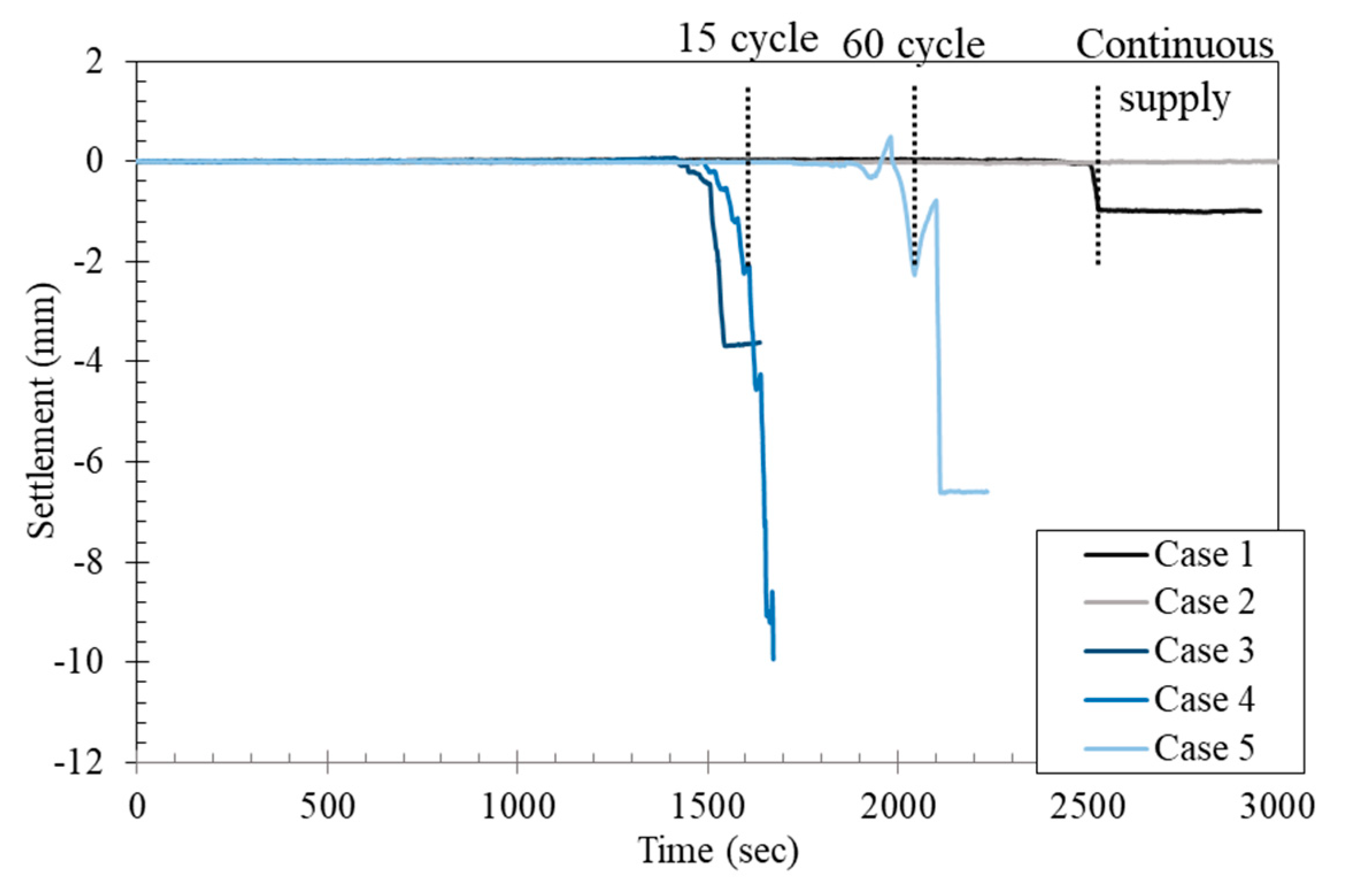 Applsci 08 00679 g013
