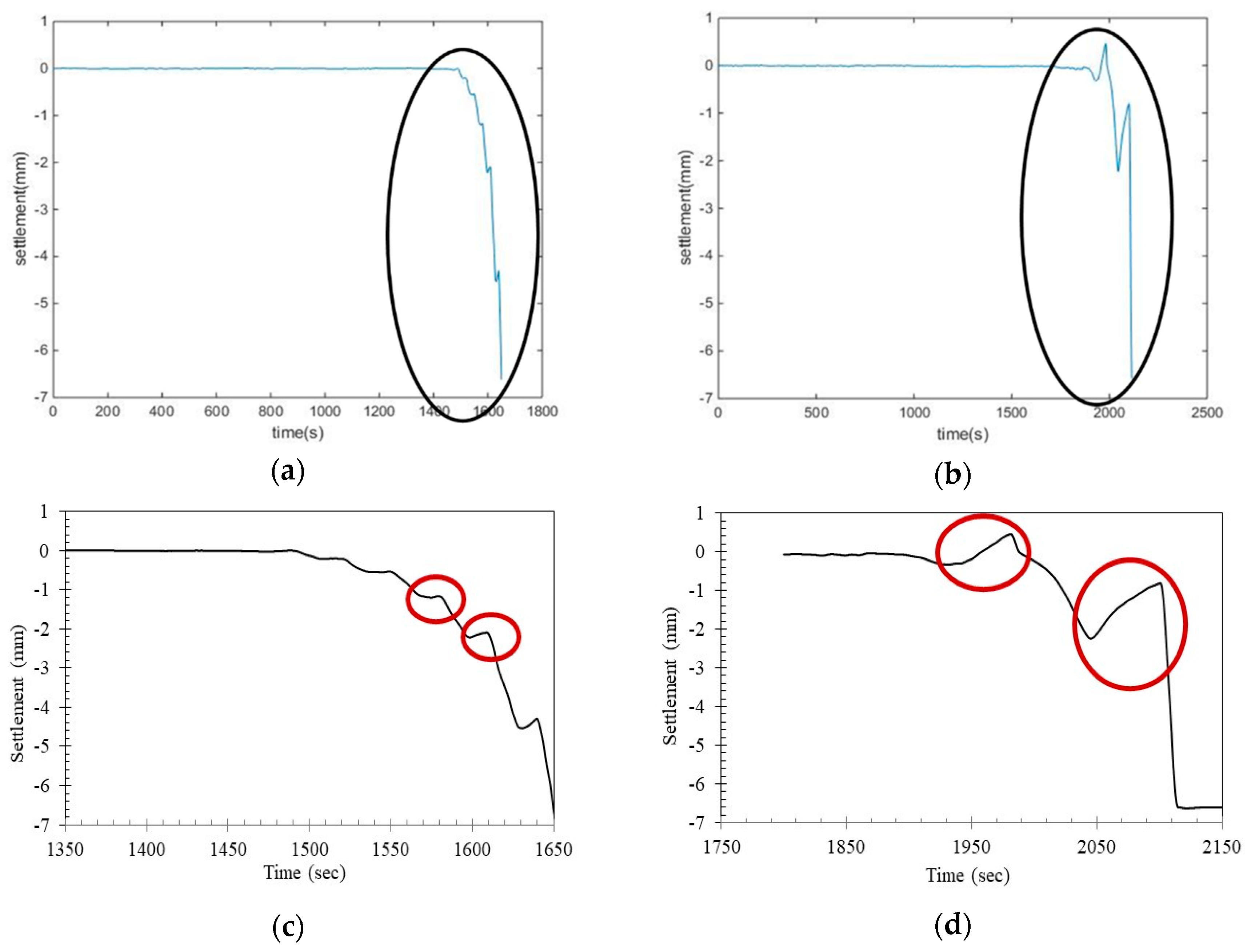 Applsci 08 00679 g014