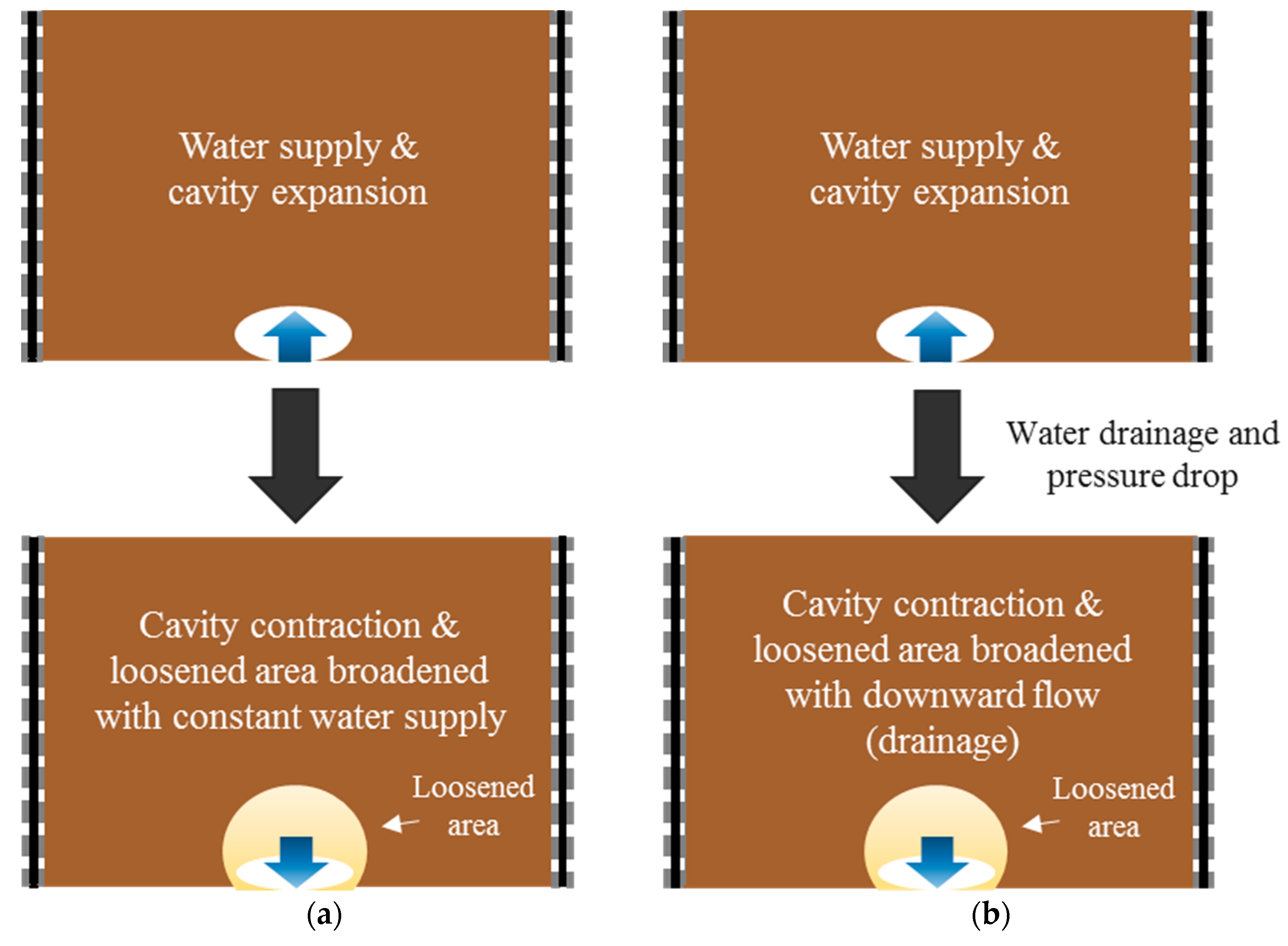 Applsci 08 00679 g015
