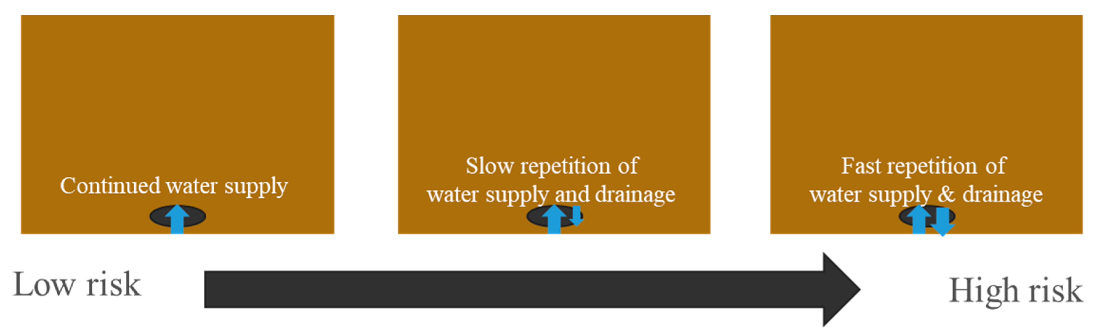 Applsci 08 00679 g016