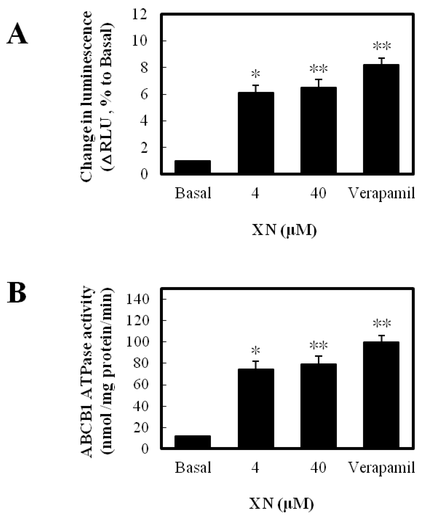 Applsci 08 00681 g003 550