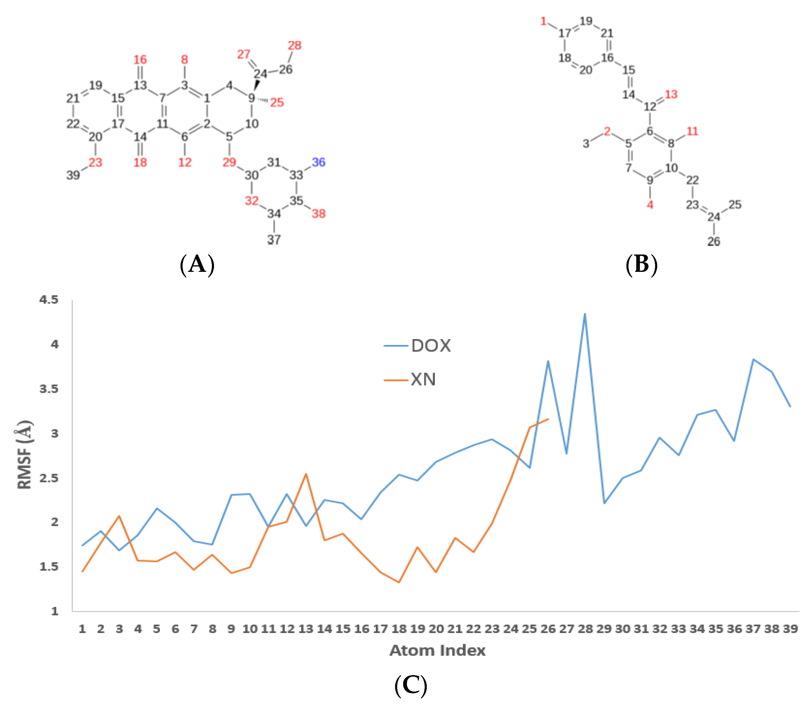 Applsci 08 00681 g007 550