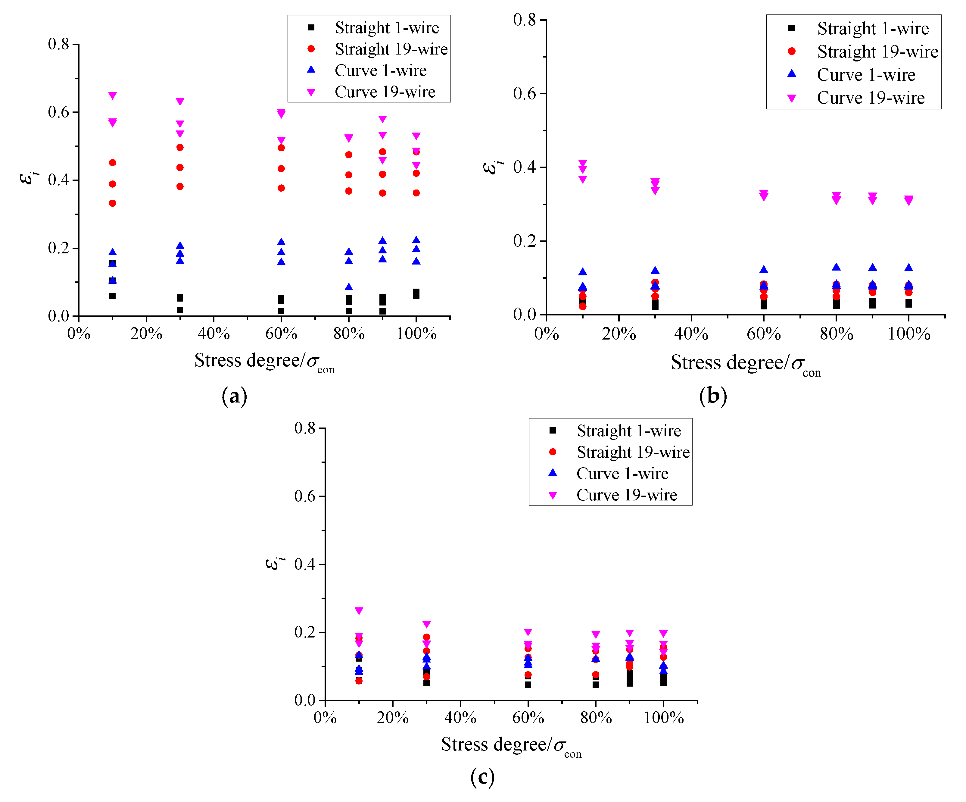 Applsci 08 00683 g013