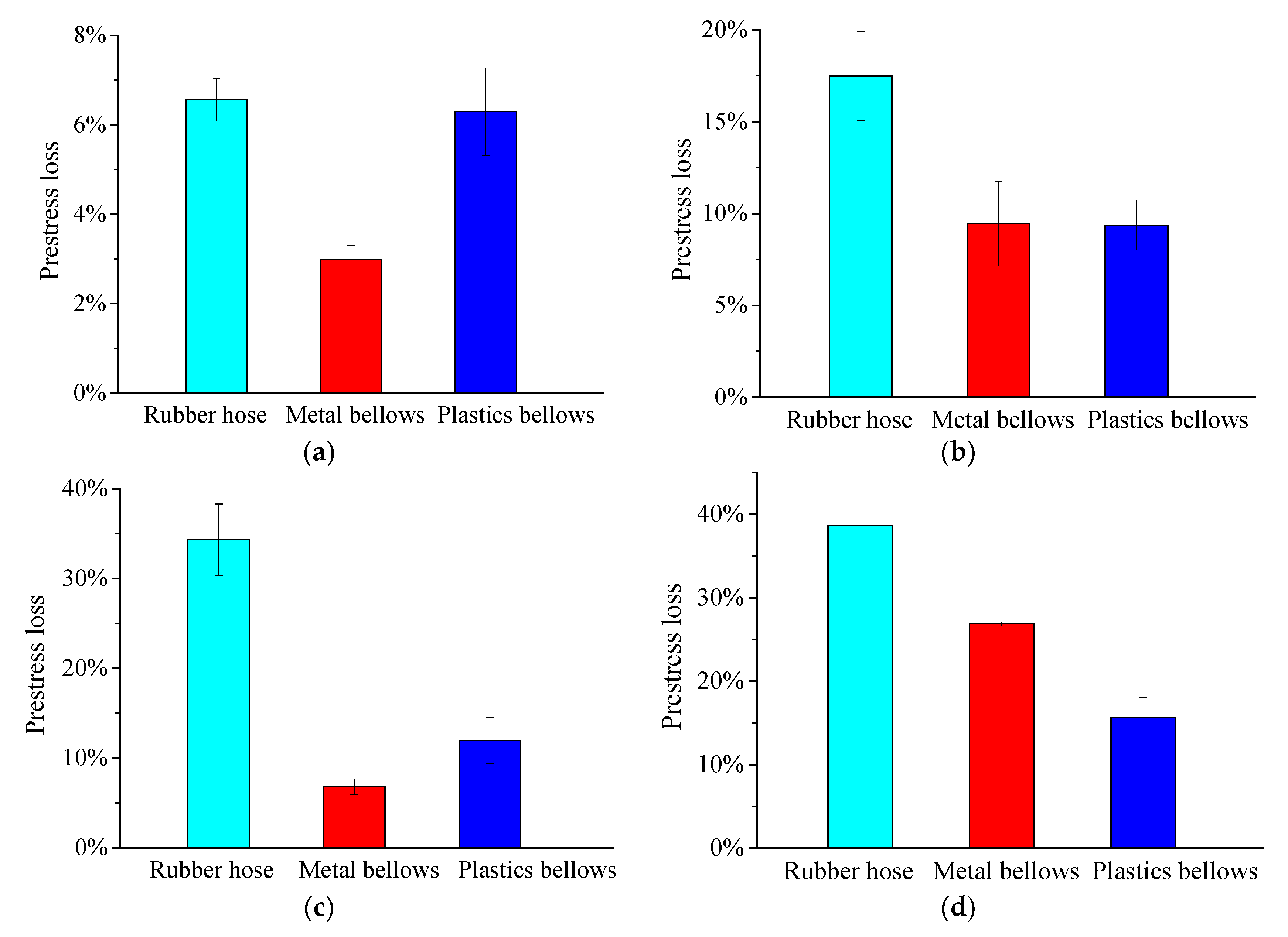 Applsci 08 00683 g014