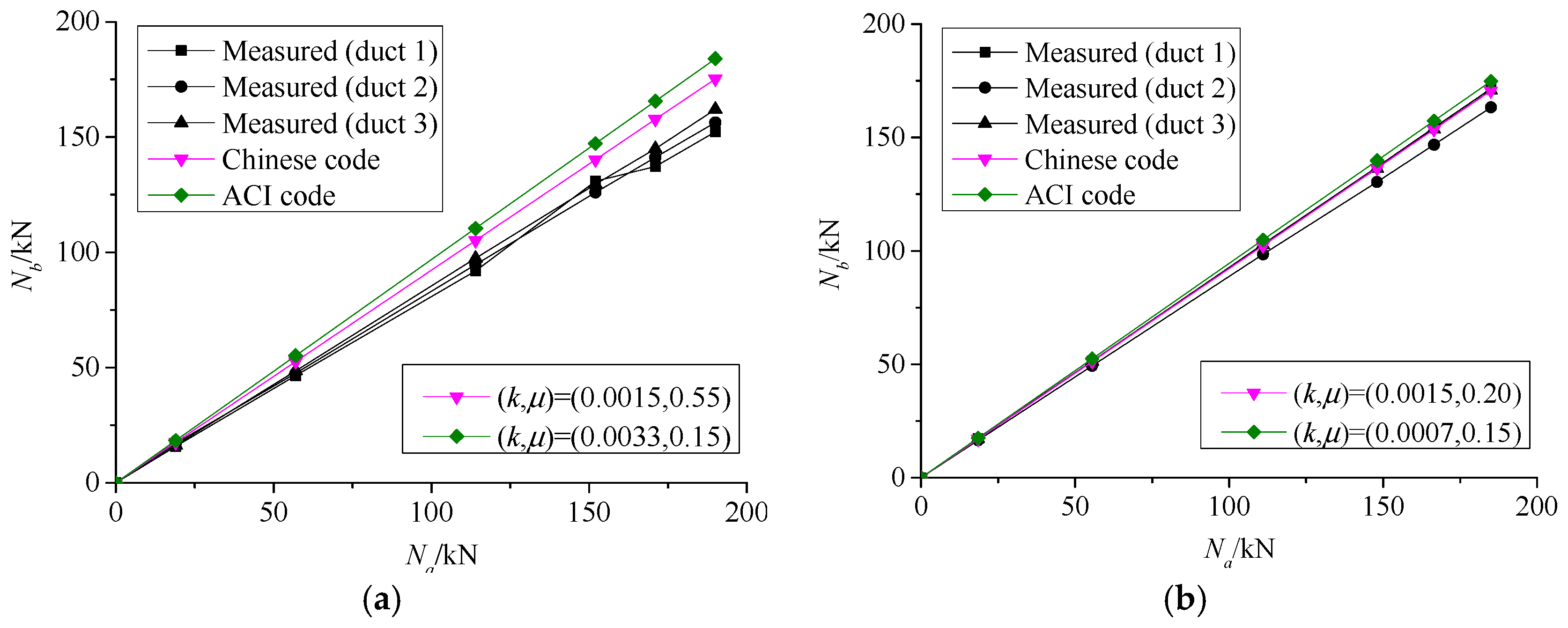 Applsci 08 00683 g015a
