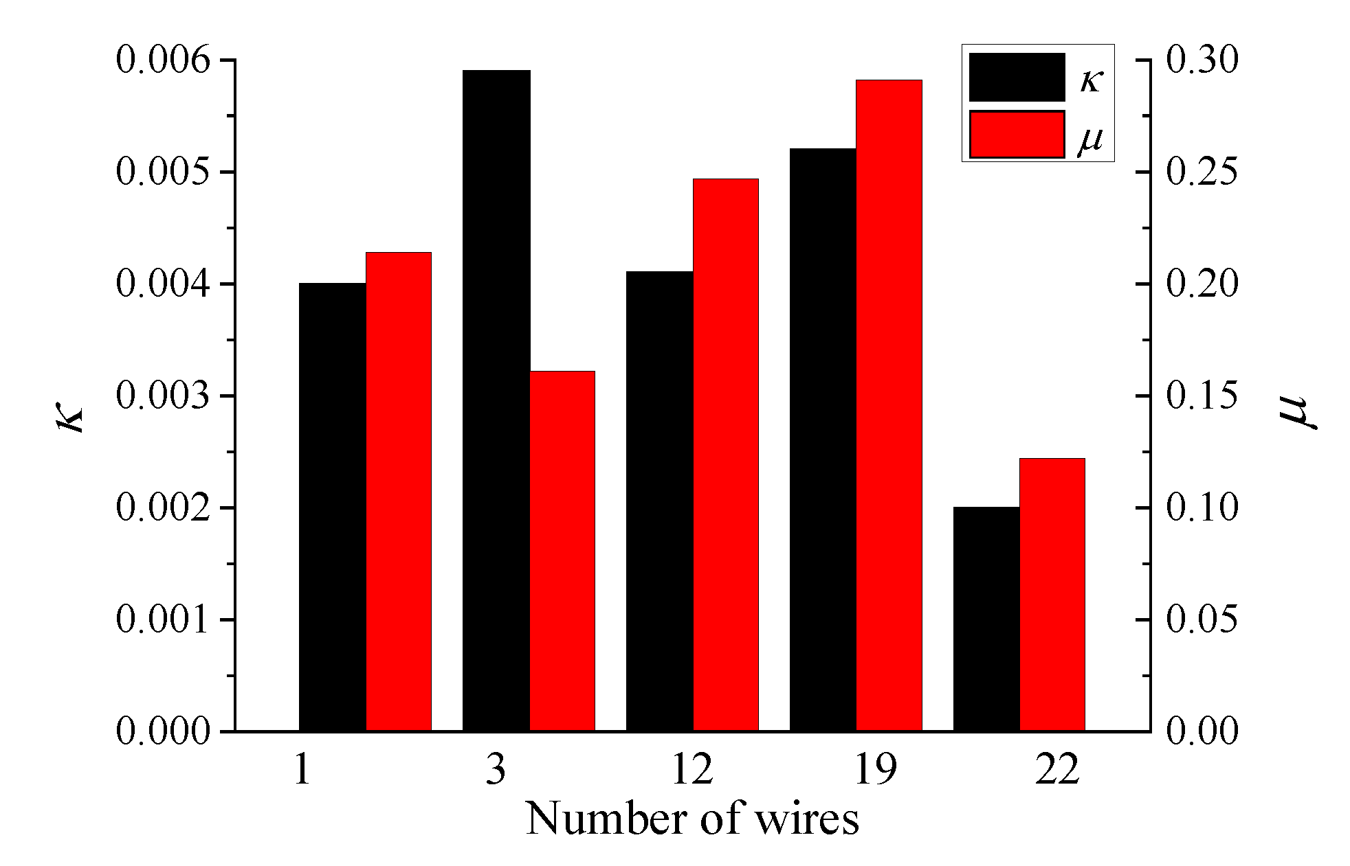 Applsci 08 00683 g017