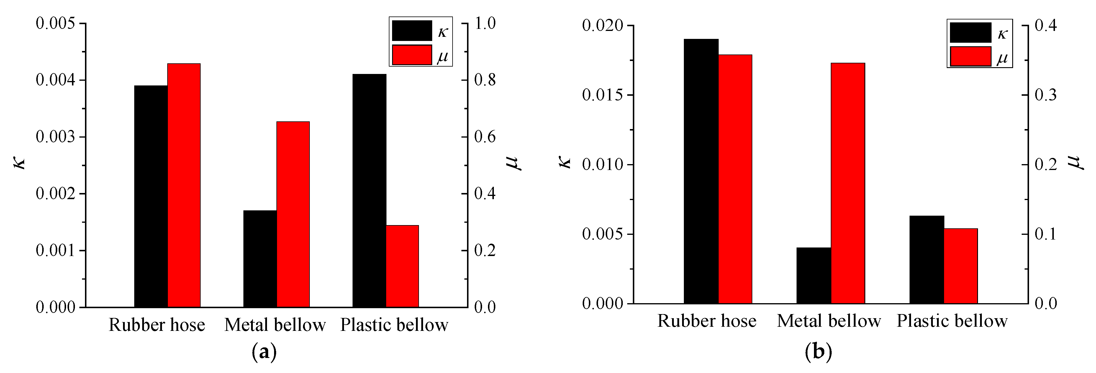 Applsci 08 00683 g018