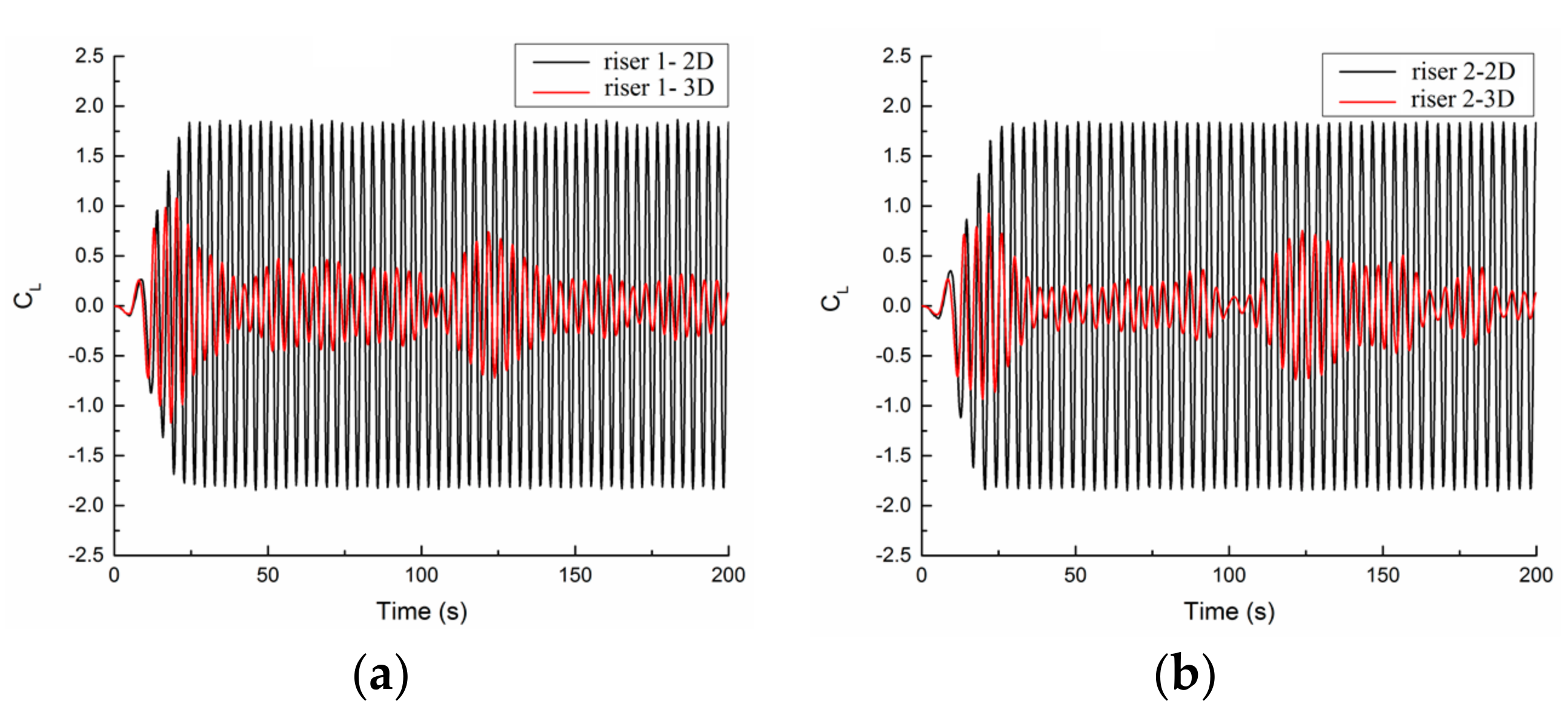 Applsci 08 00684 g007a