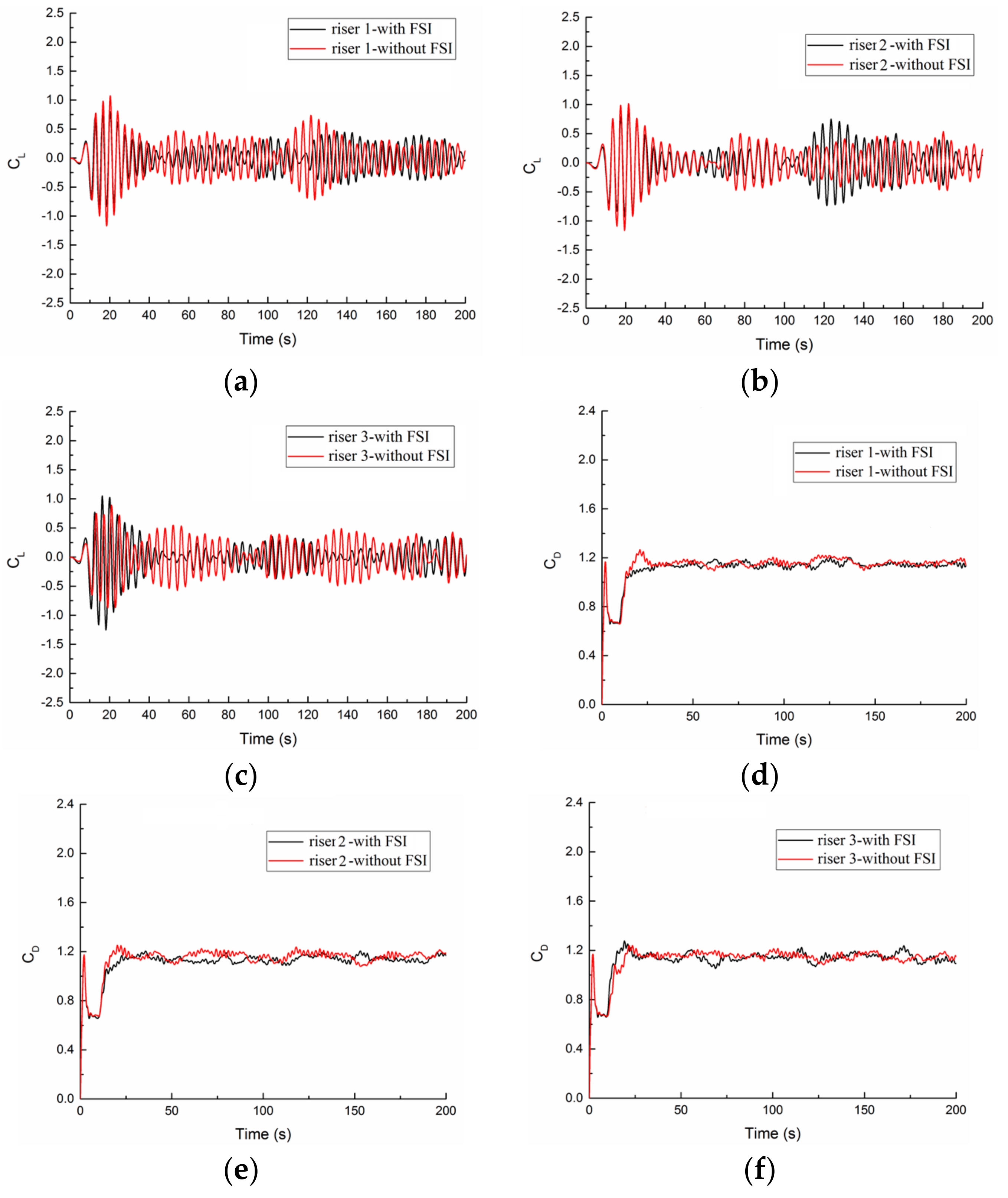 Applsci 08 00684 g009