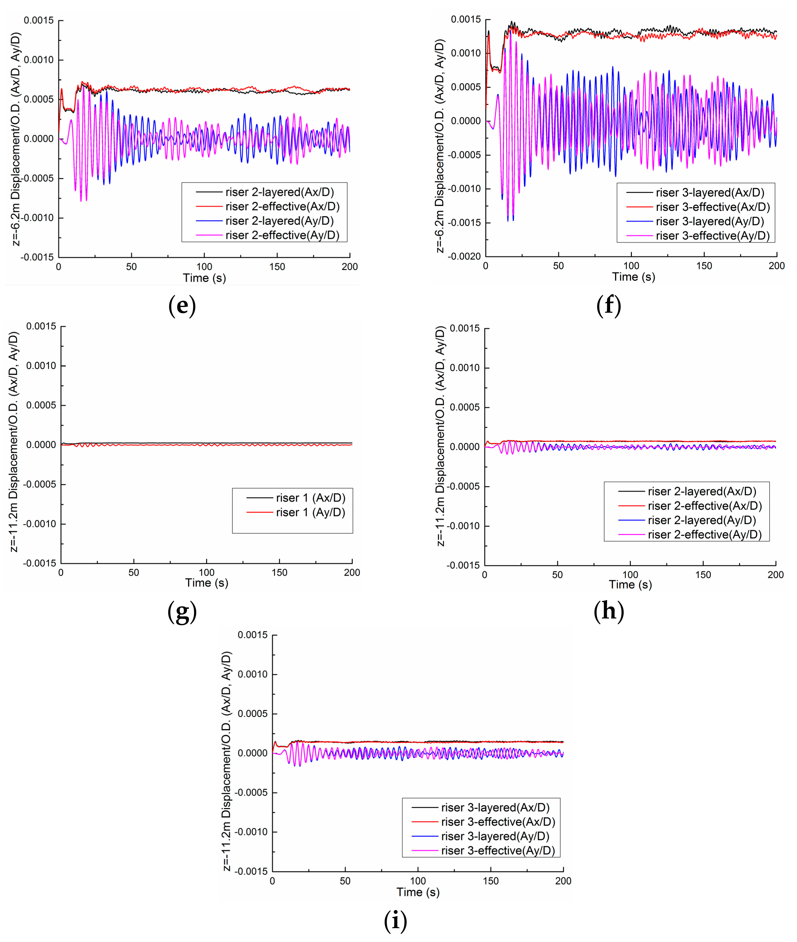 Applsci 08 00684 g011b