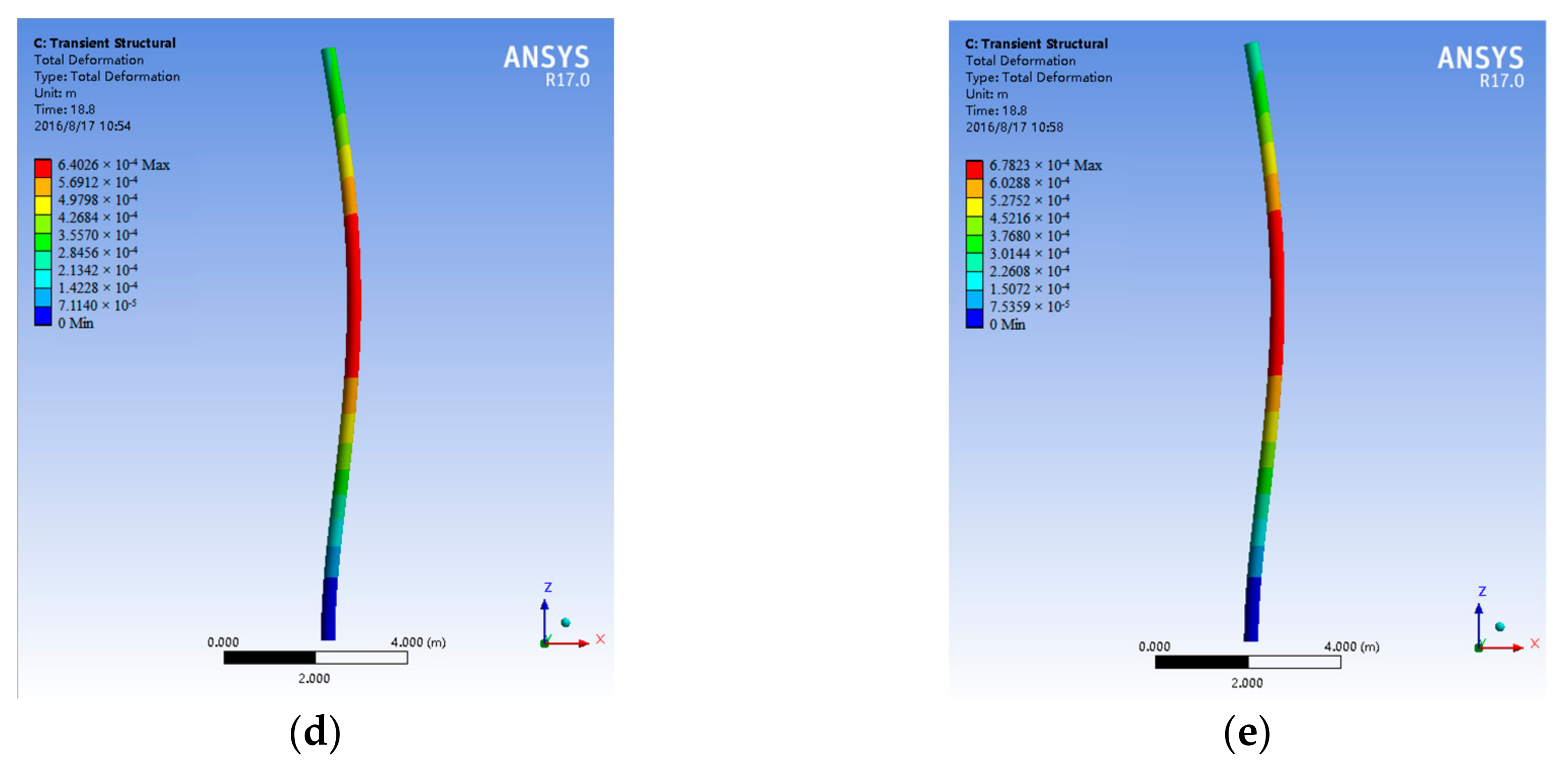 Applsci 08 00684 g013b