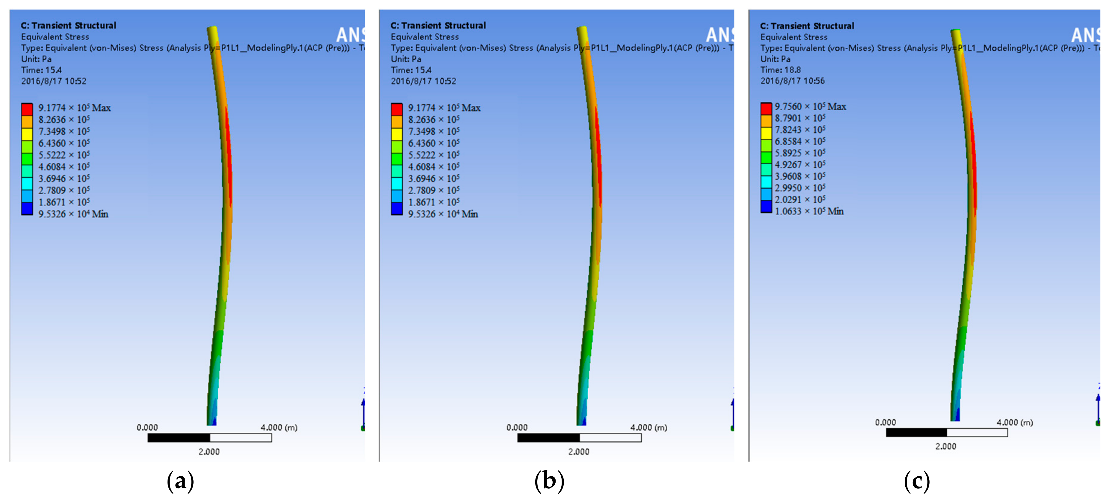 Applsci 08 00684 g015