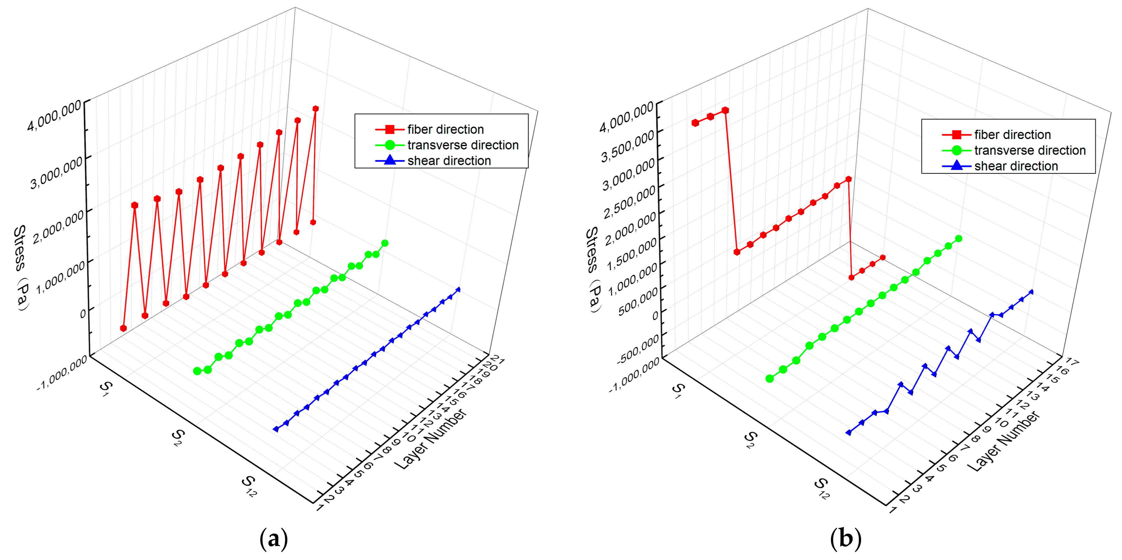 Applsci 08 00684 g016