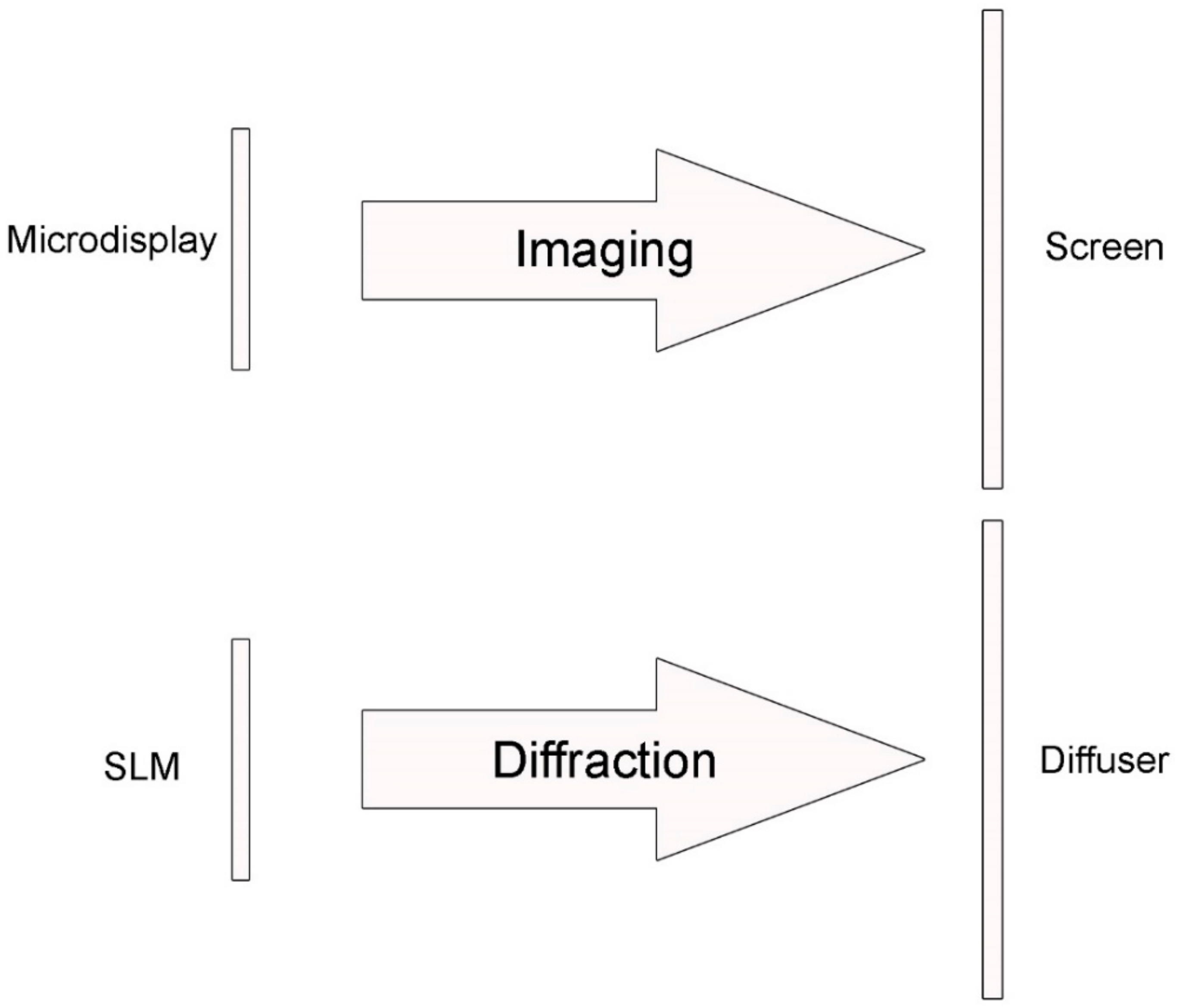 Applsci 08 00685 g006 550
