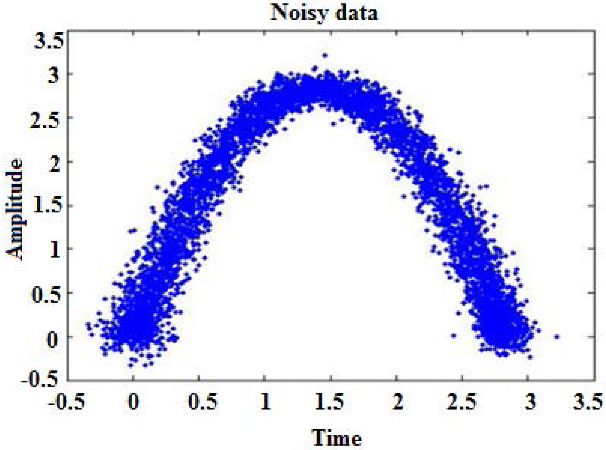 Applsci 08 00686 g003