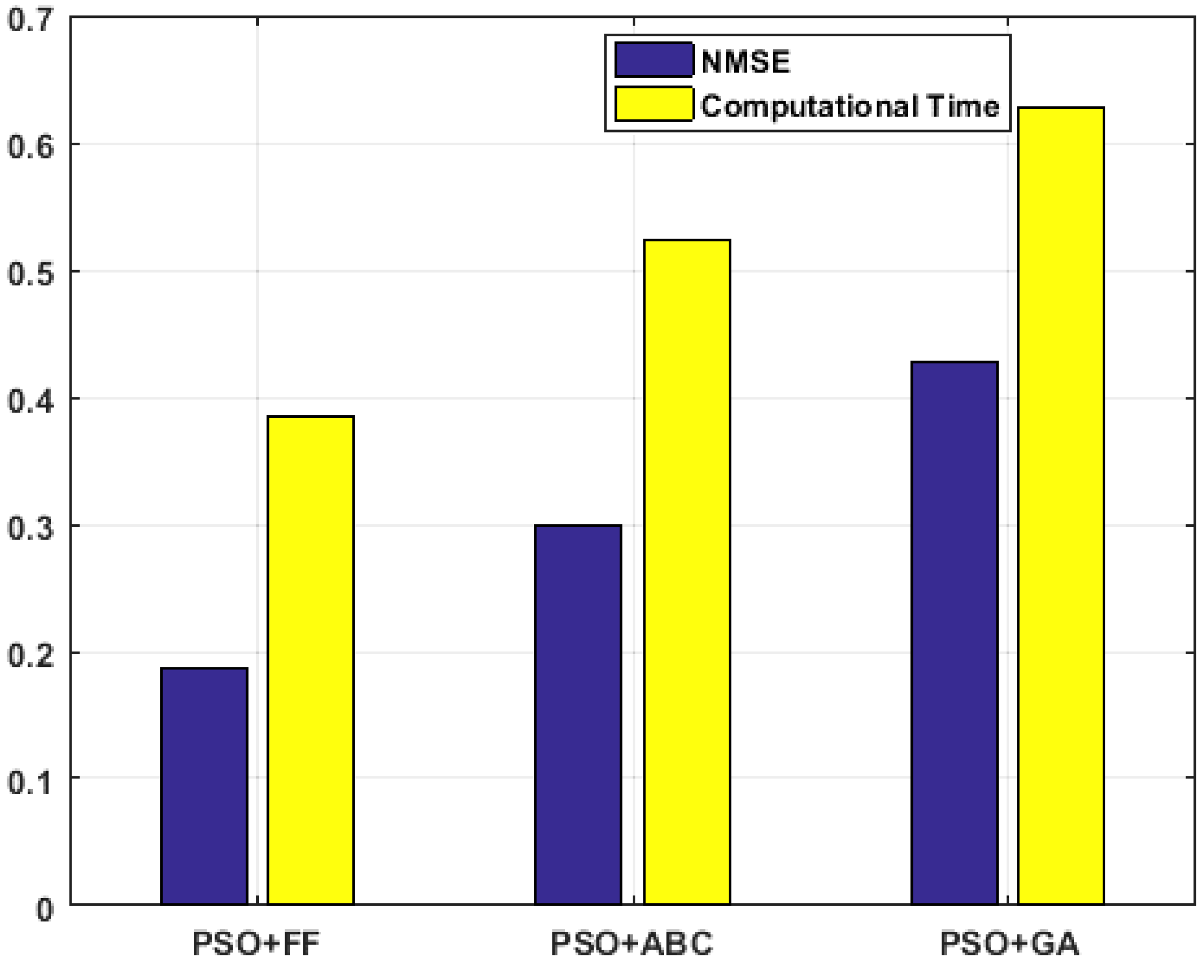 Applsci 08 00686 g009