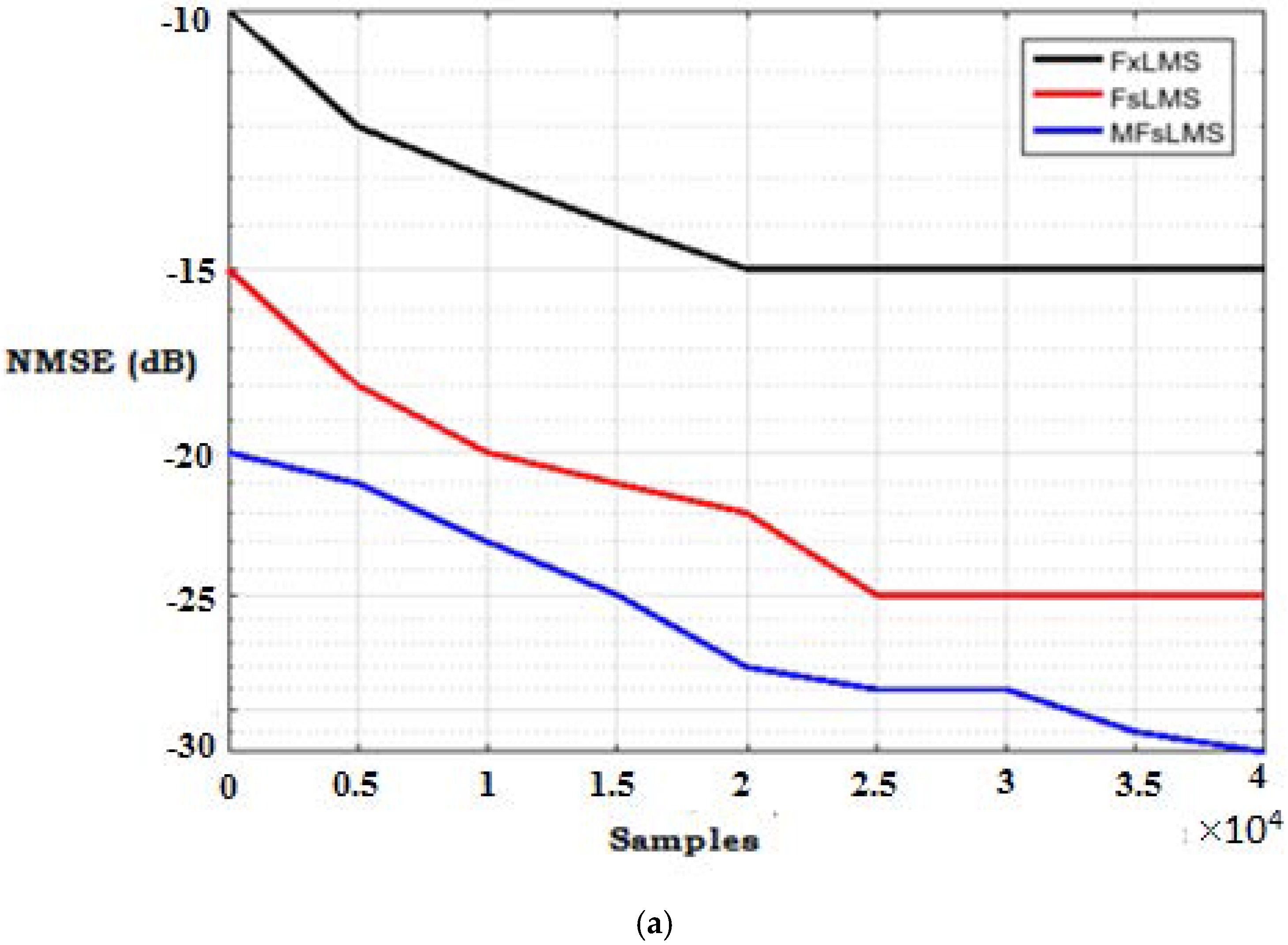 Applsci 08 00686 g010a