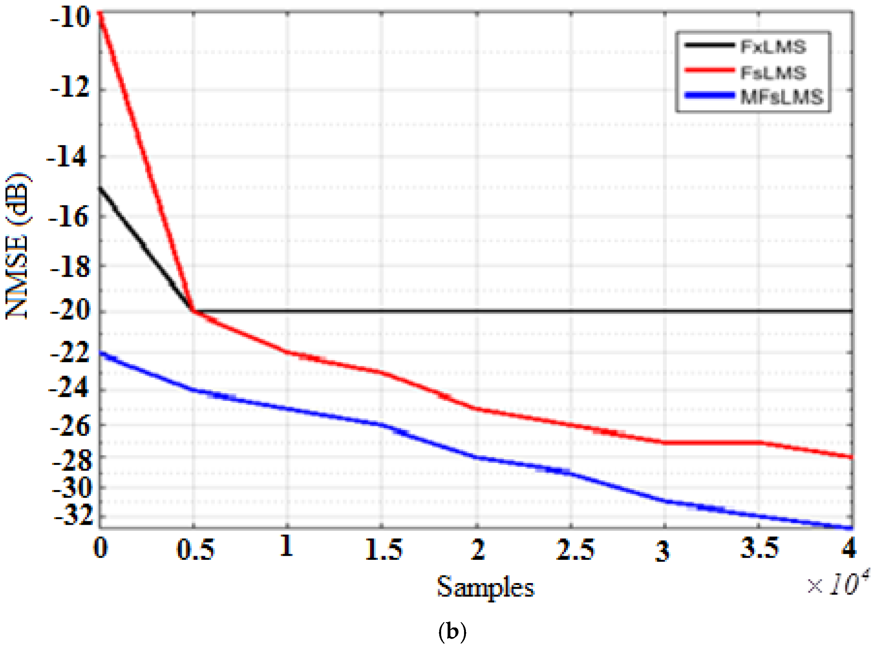 Applsci 08 00686 g010b