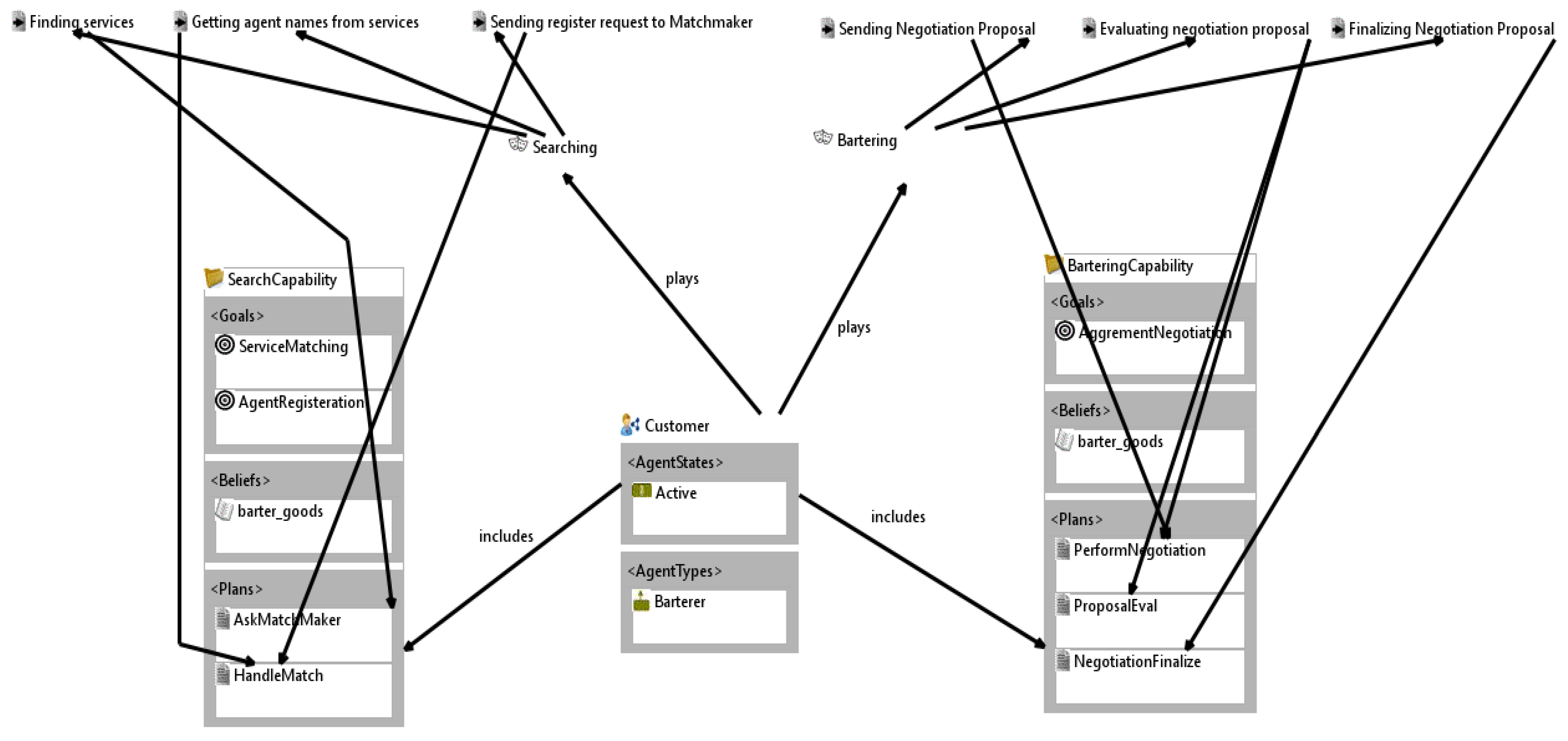 Applsci 08 00688 g003
