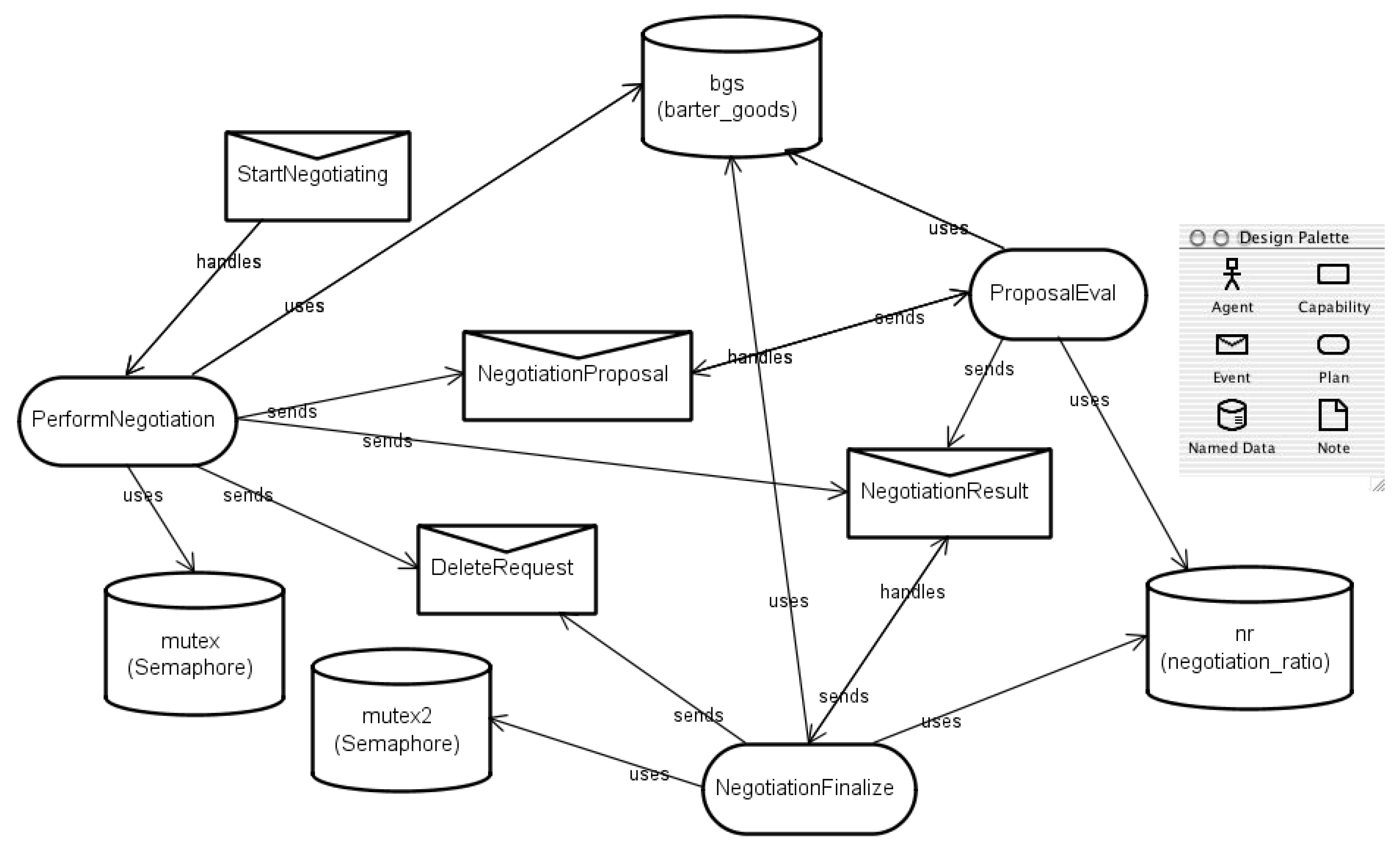 Applsci 08 00688 g006