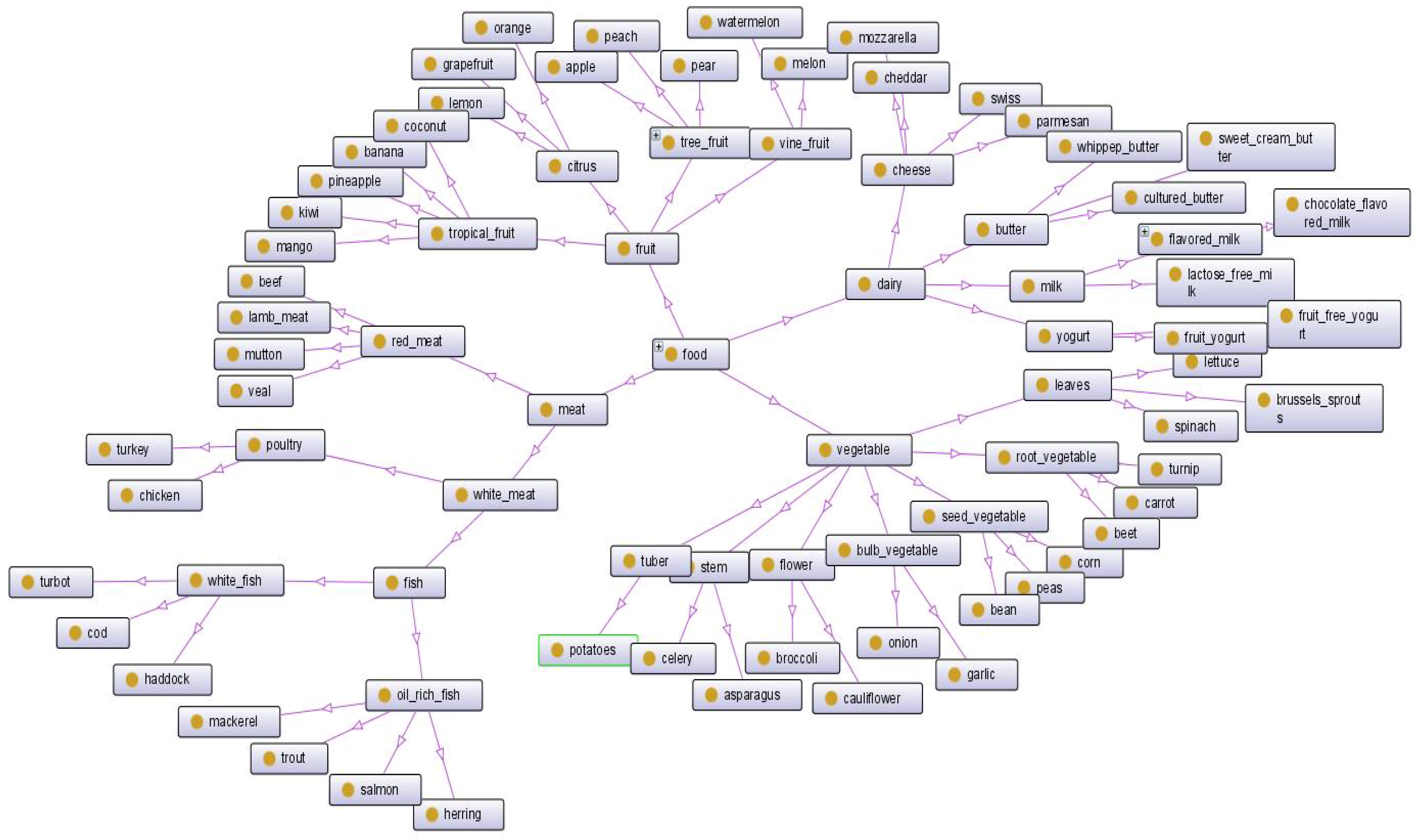 Applsci 08 00688 g007