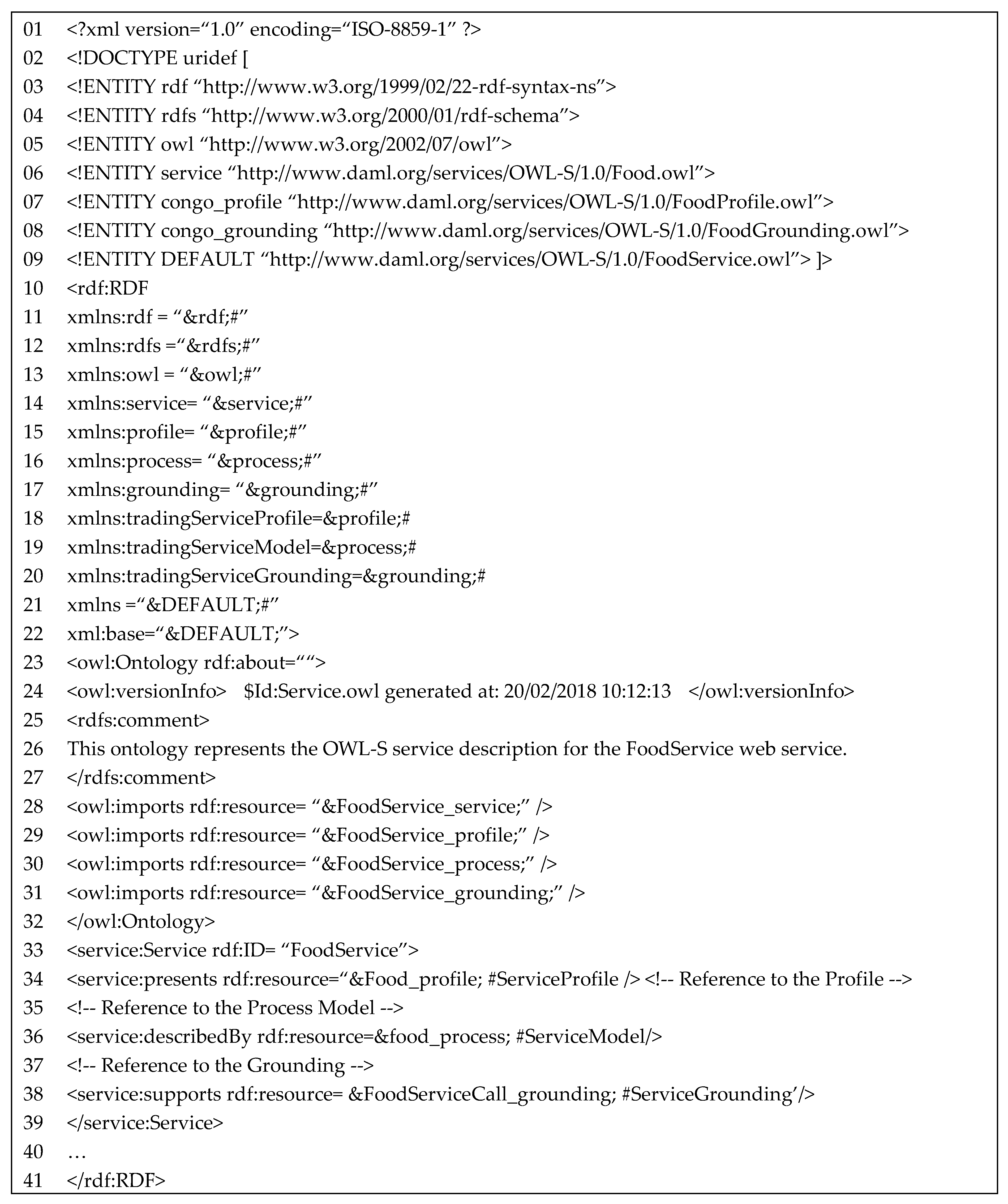 Applsci 08 00688 lis002