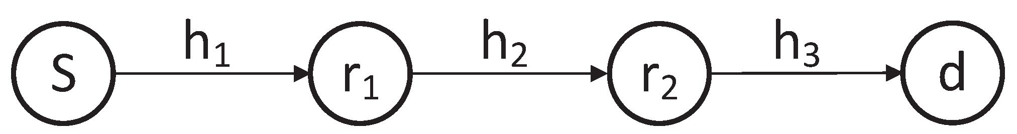 Applsci 08 00690 g001 550