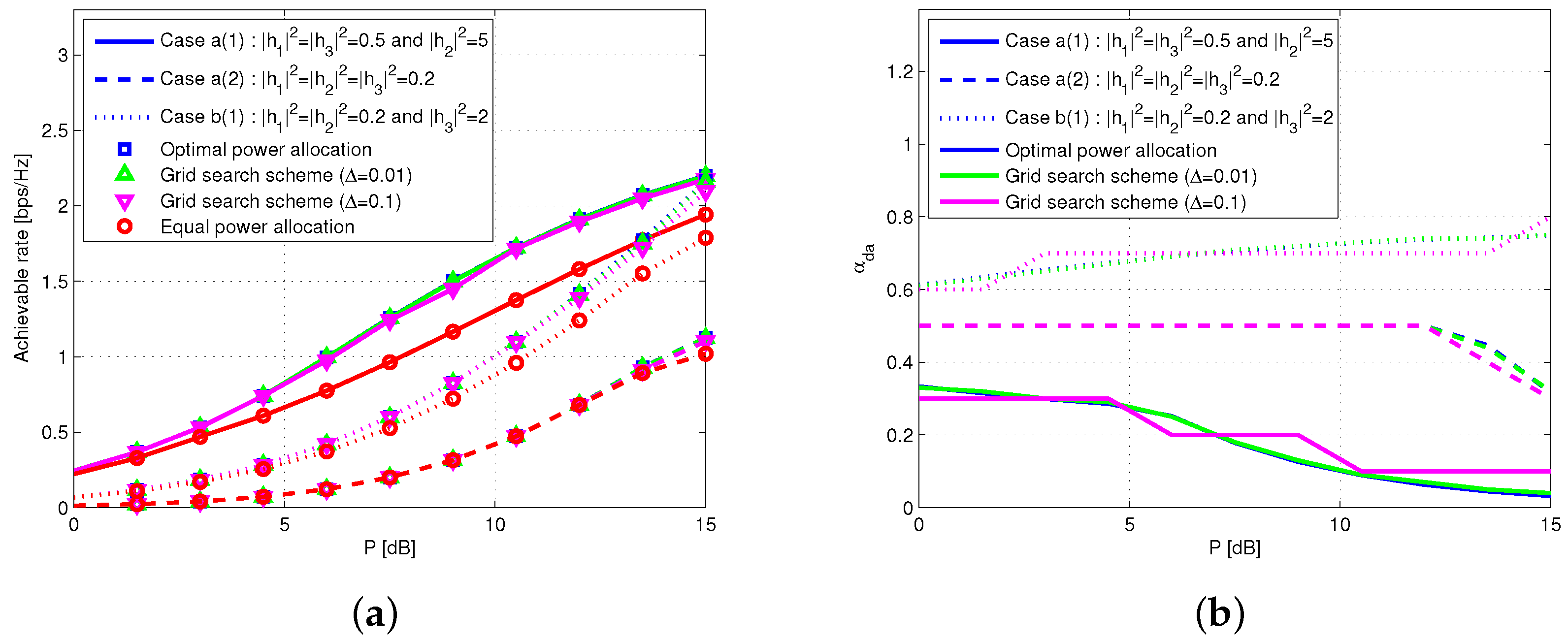 Applsci 08 00690 g006 550