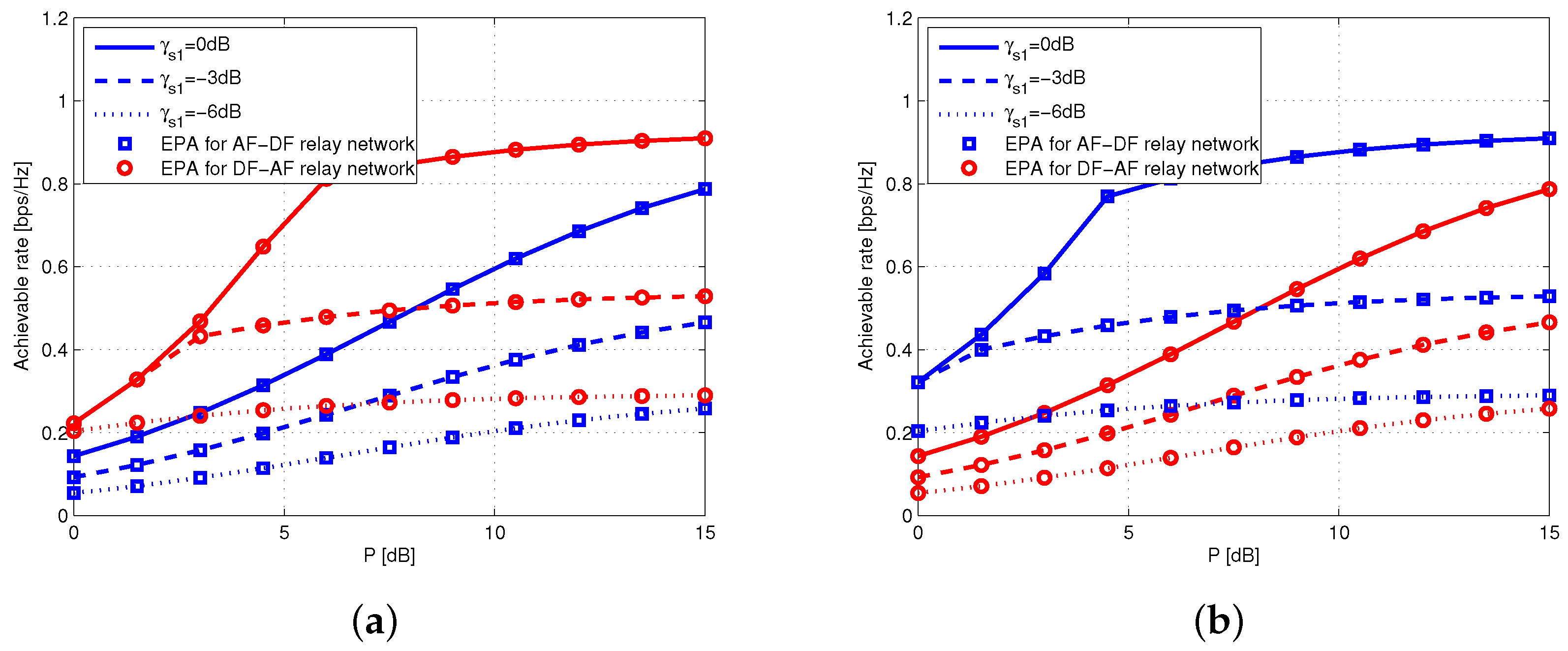 Applsci 08 00690 g008 550