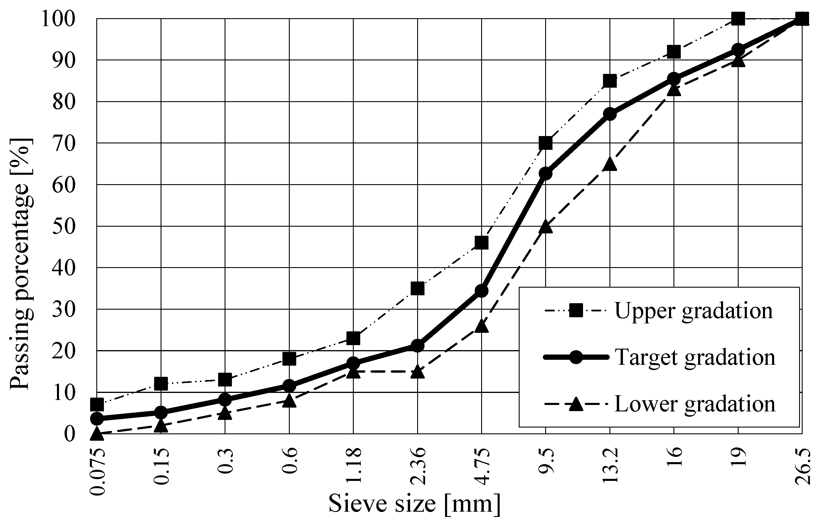 Applsci 08 00691 g002