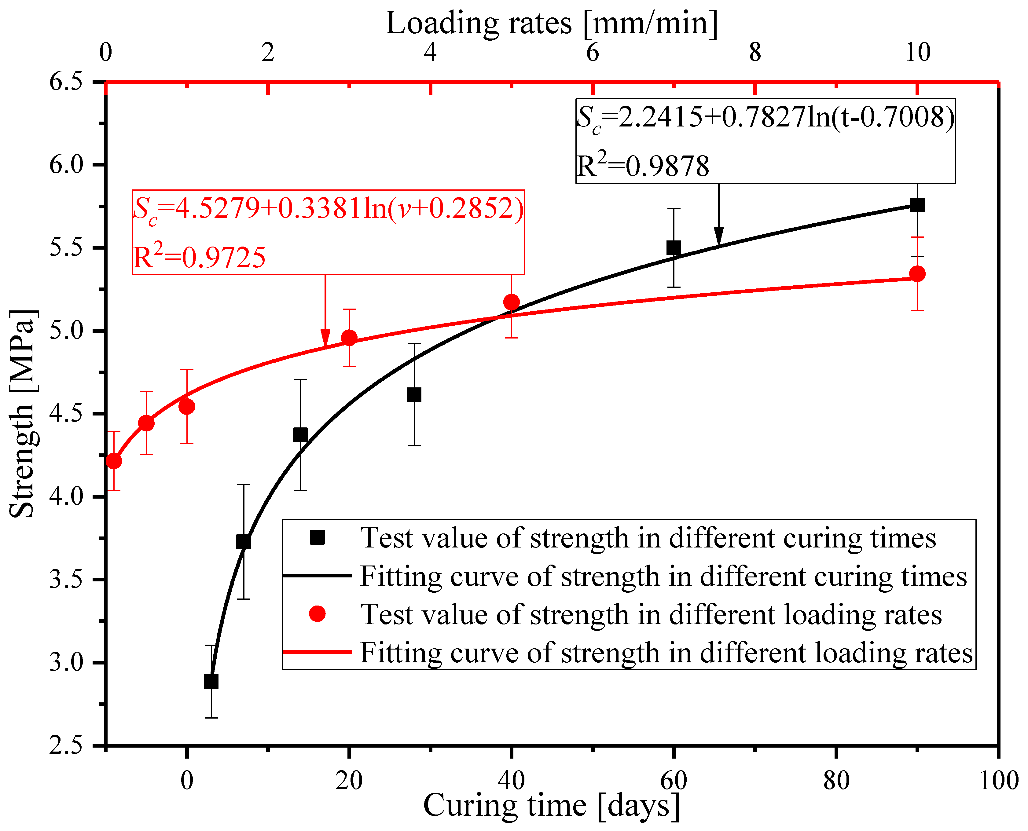 Applsci 08 00691 g005