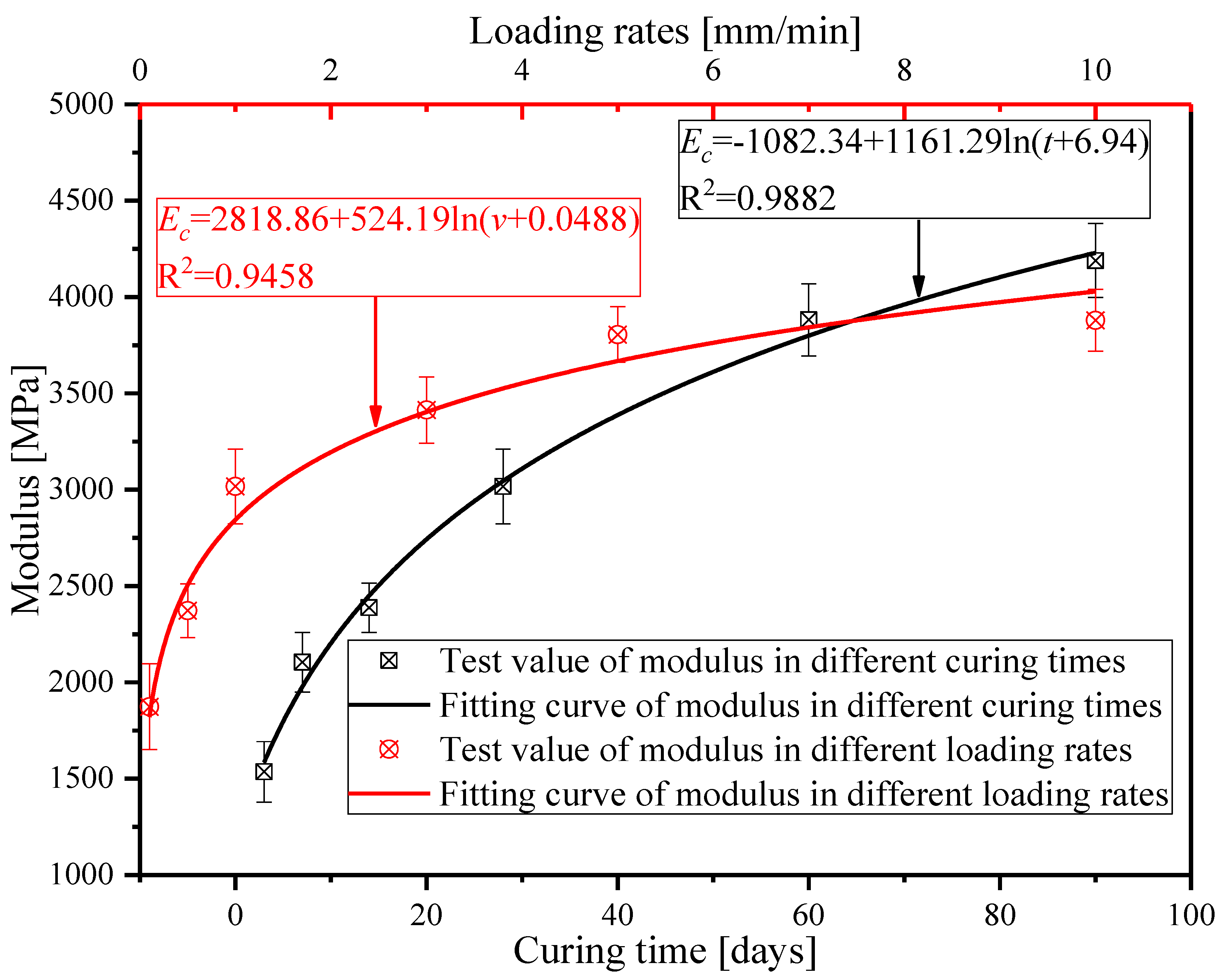 Applsci 08 00691 g007