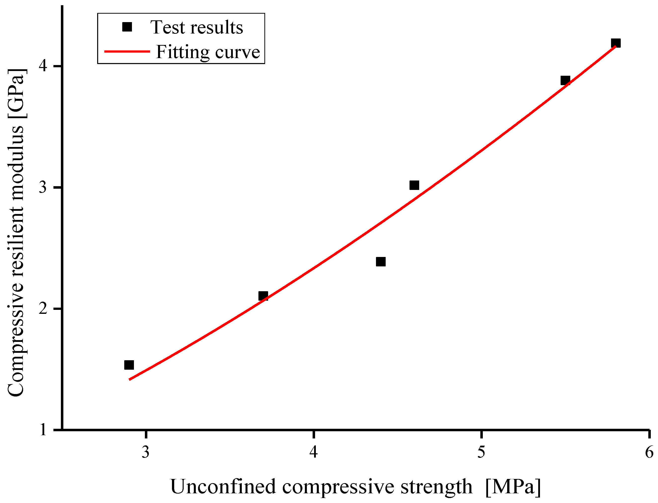 Applsci 08 00691 g008