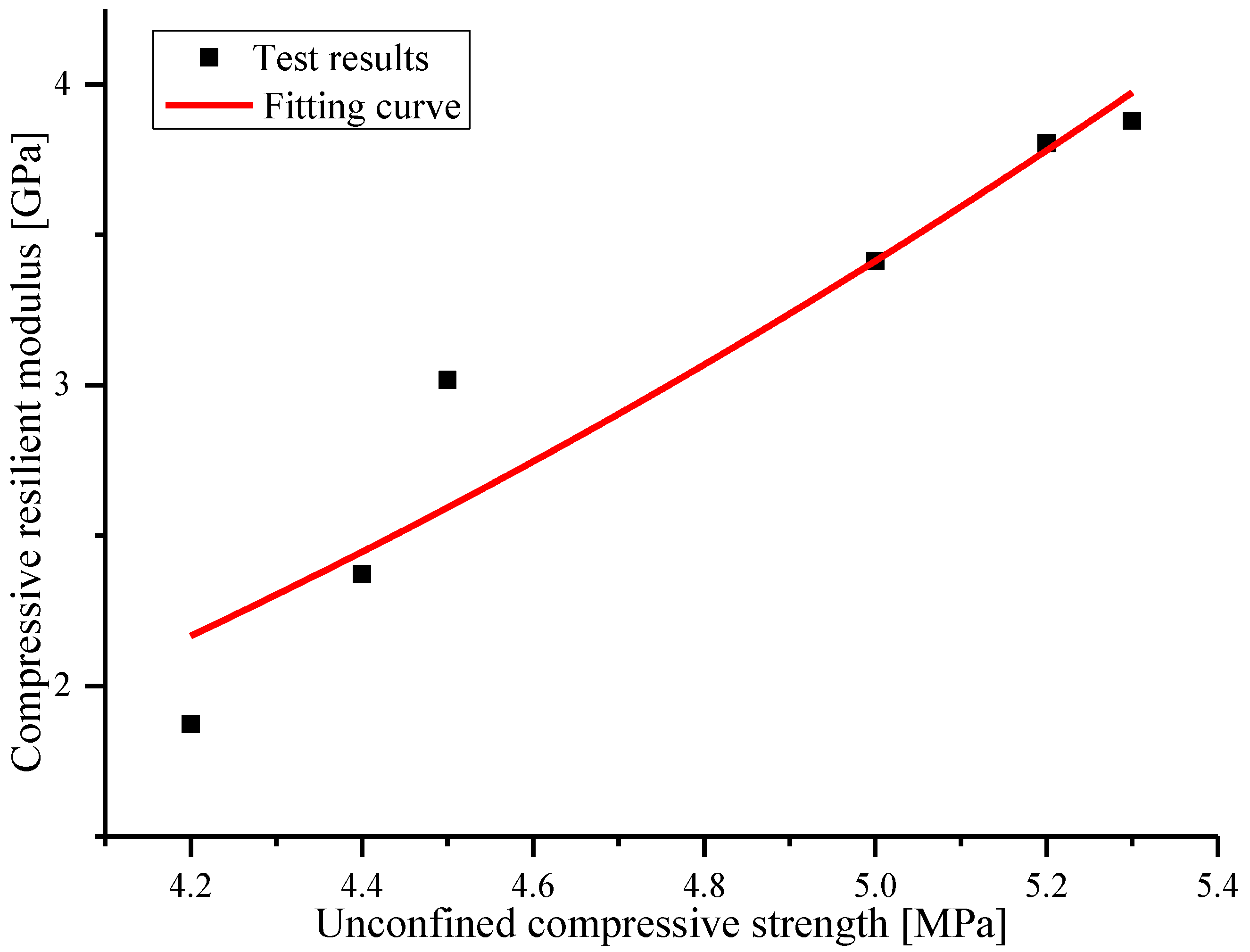 Applsci 08 00691 g009
