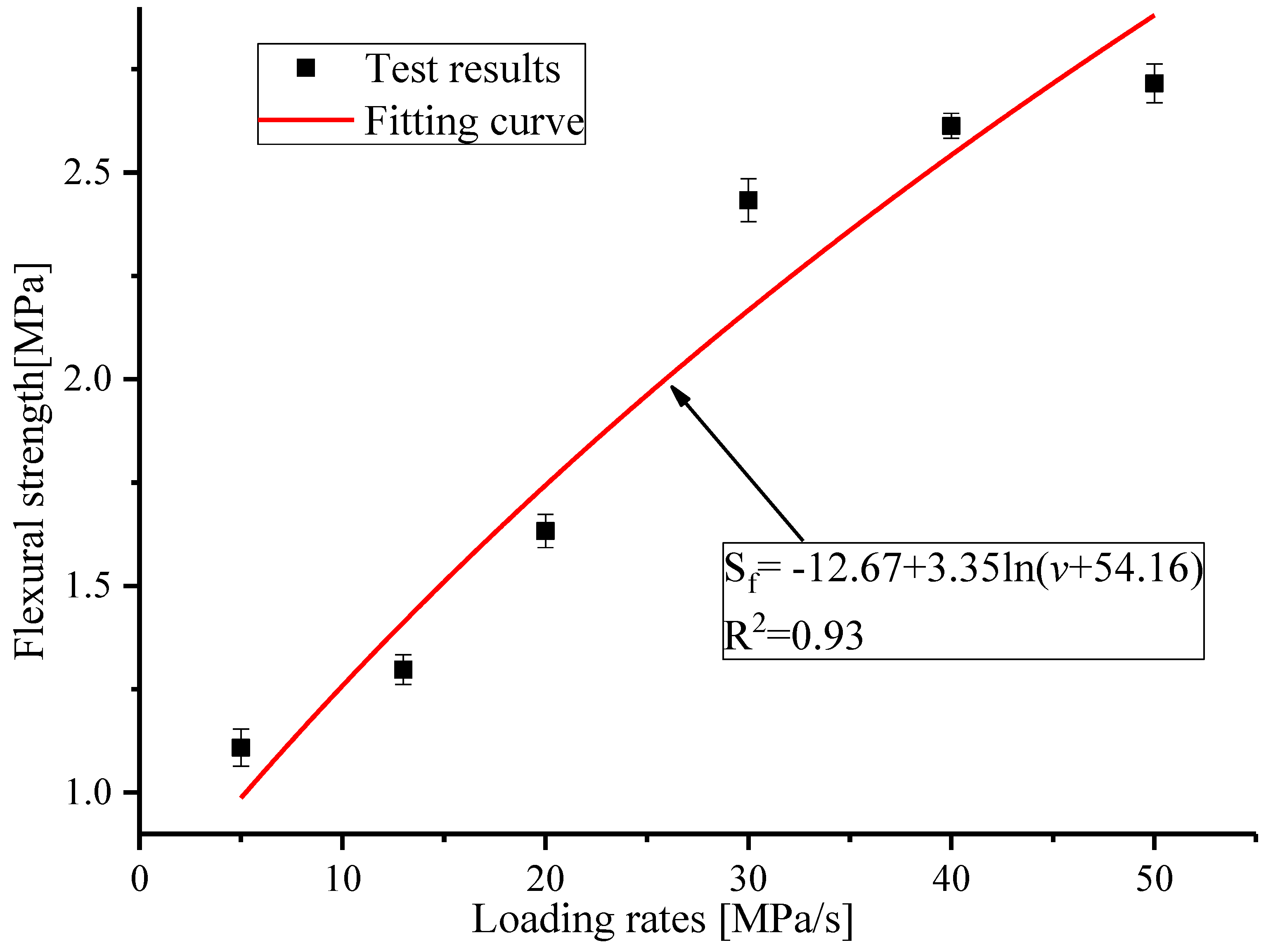 Applsci 08 00691 g011