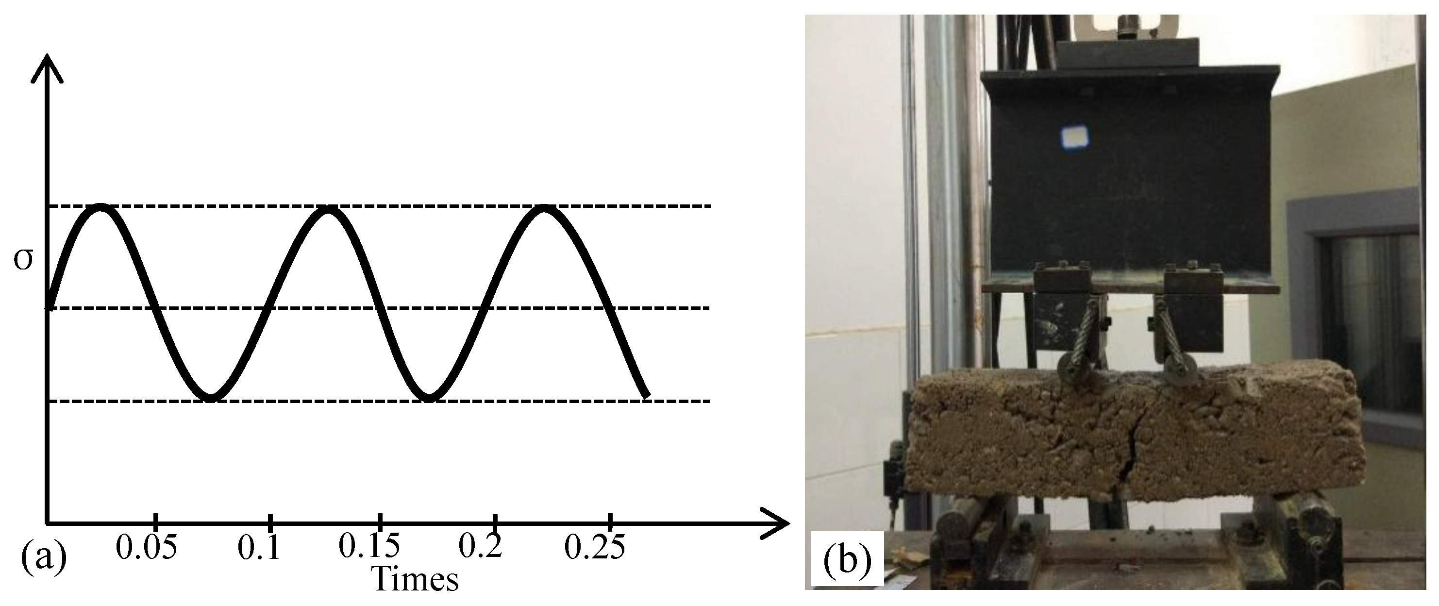 Applsci 08 00691 g012