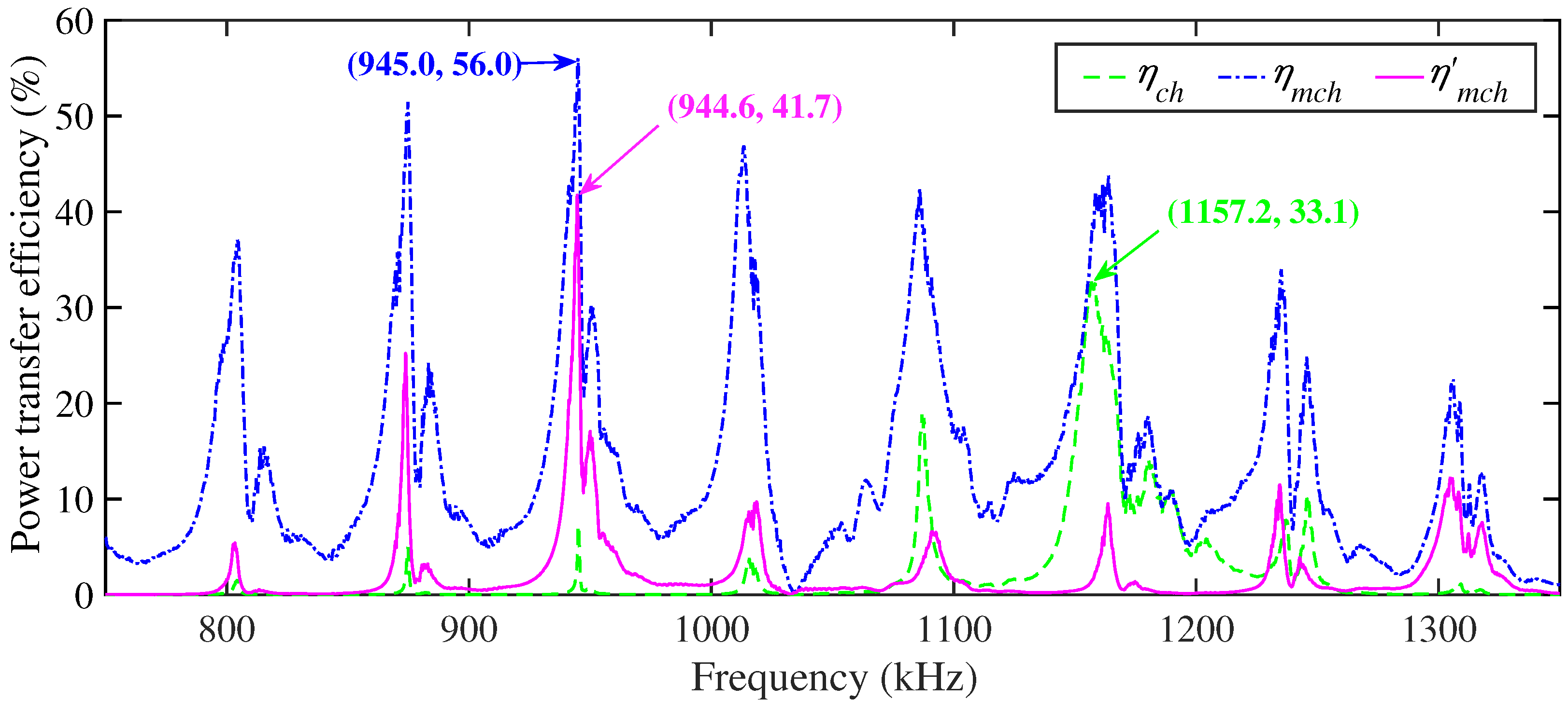 Applsci 08 00692 g006