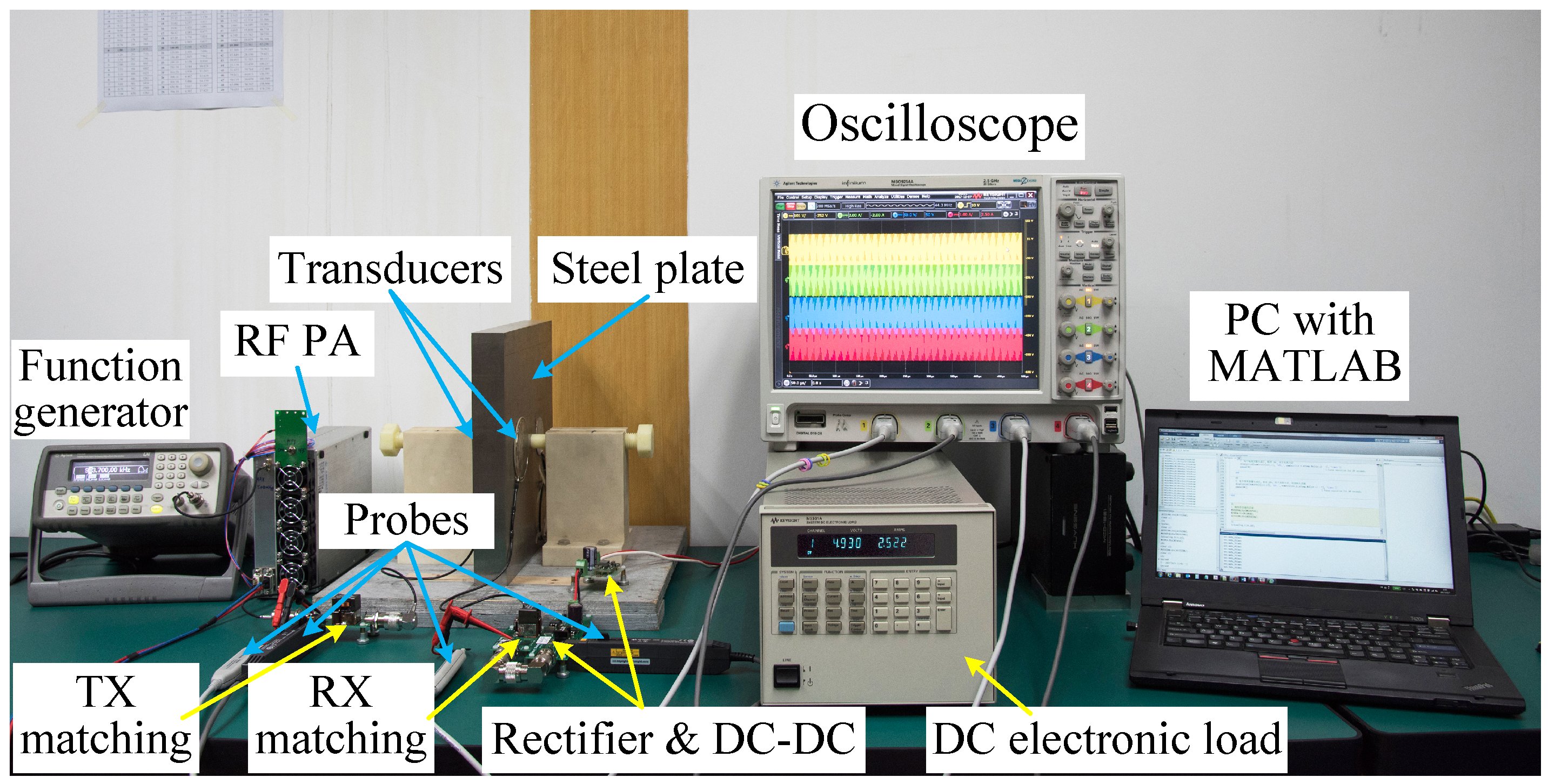 Applsci 08 00692 g013