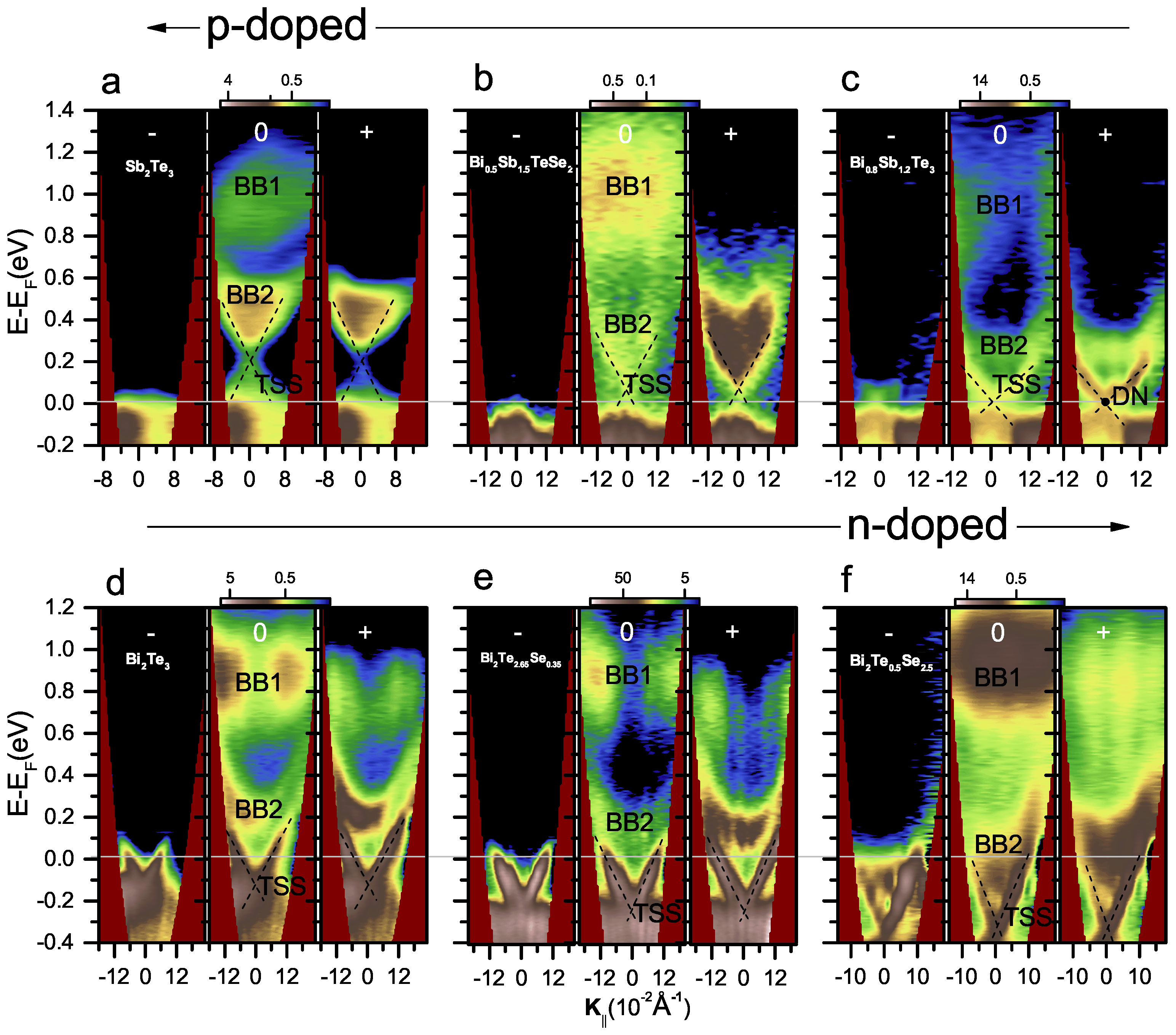Applsci 08 00694 g002 Applsci 08 00694 g002