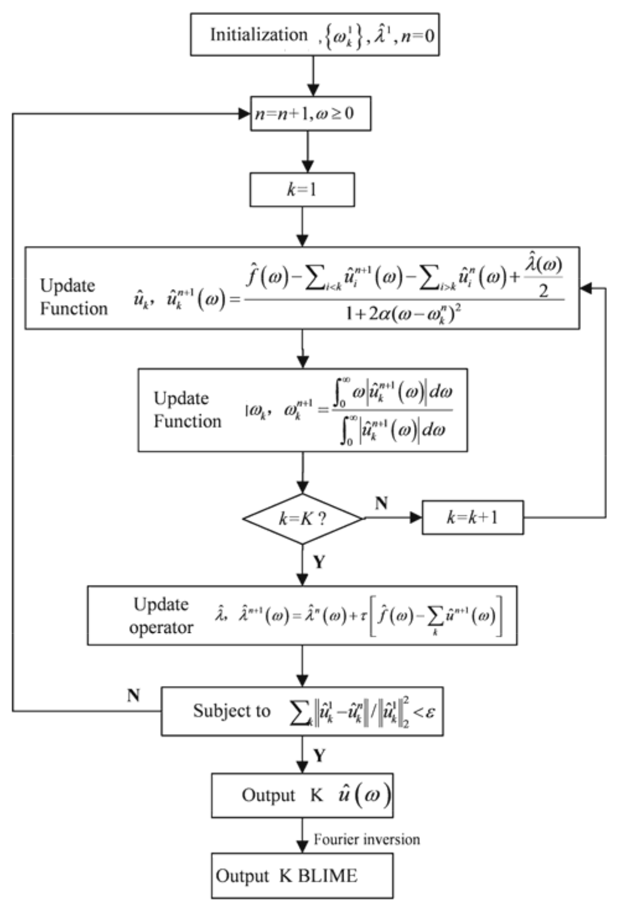 Applsci 08 00696 g001