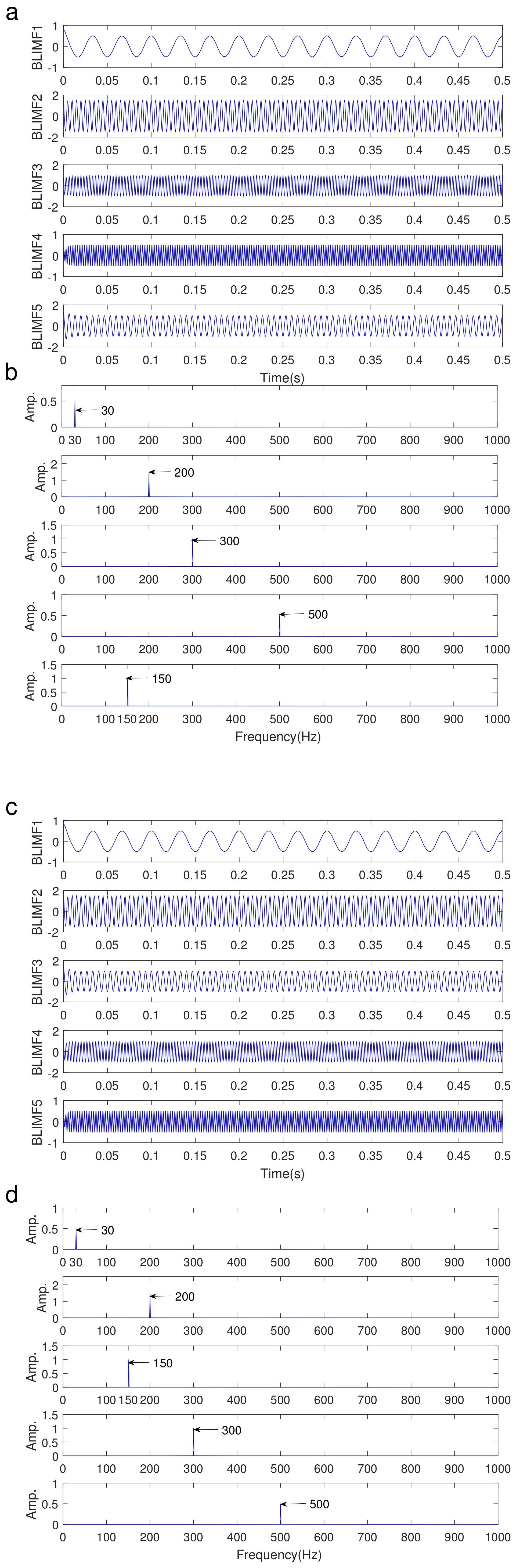 Applsci 08 00696 g003a